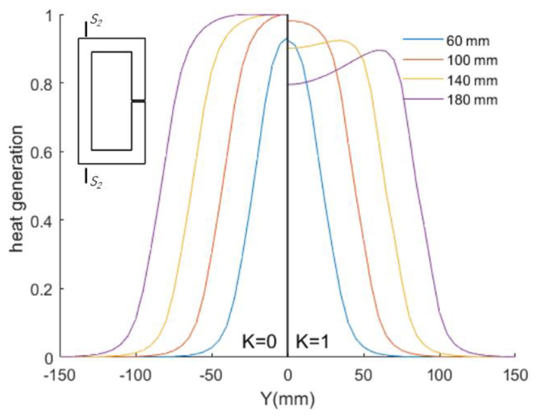 Applsci 10 02304 g014