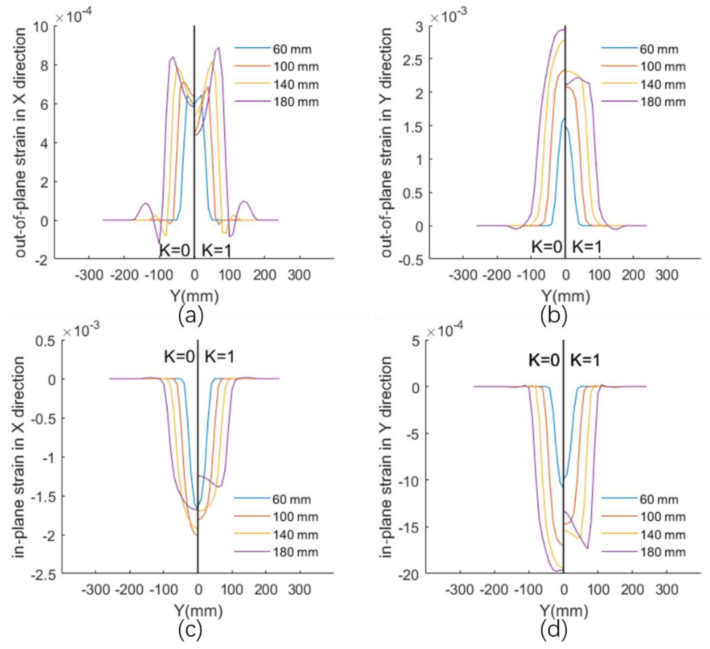 Applsci 10 02304 g015
