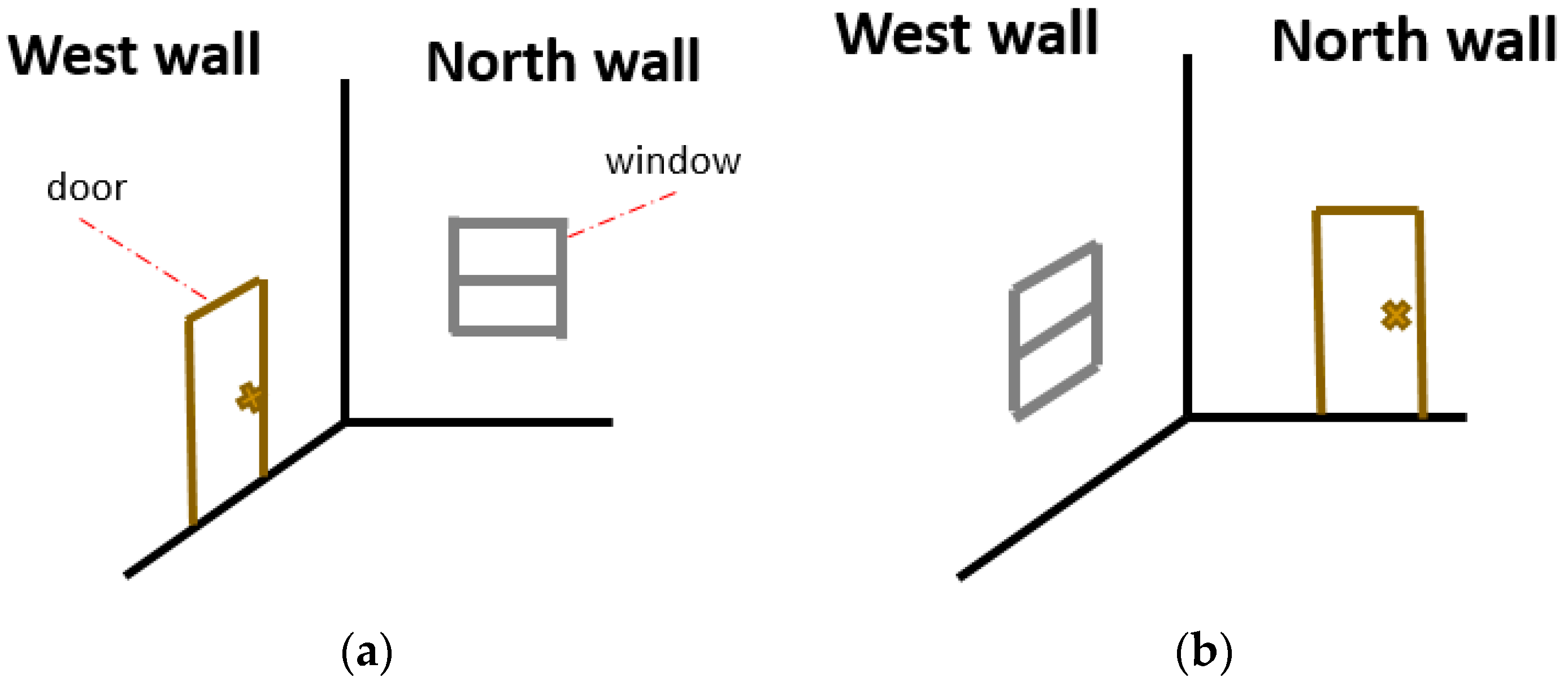 Applsci 10 02305 g004