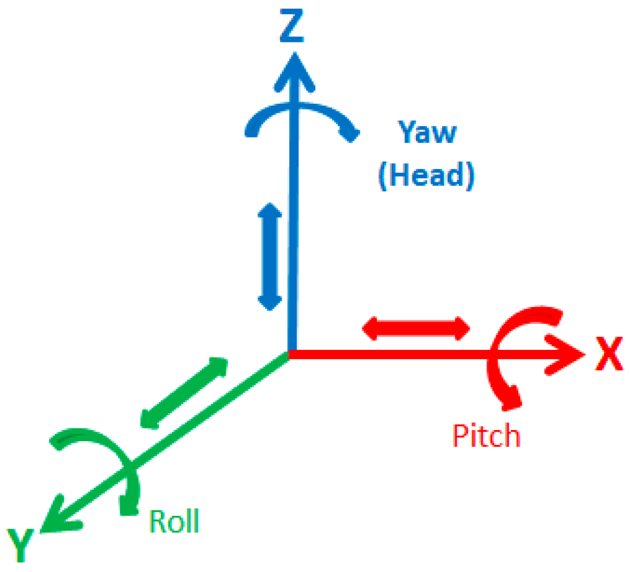 Applsci 10 02305 g006