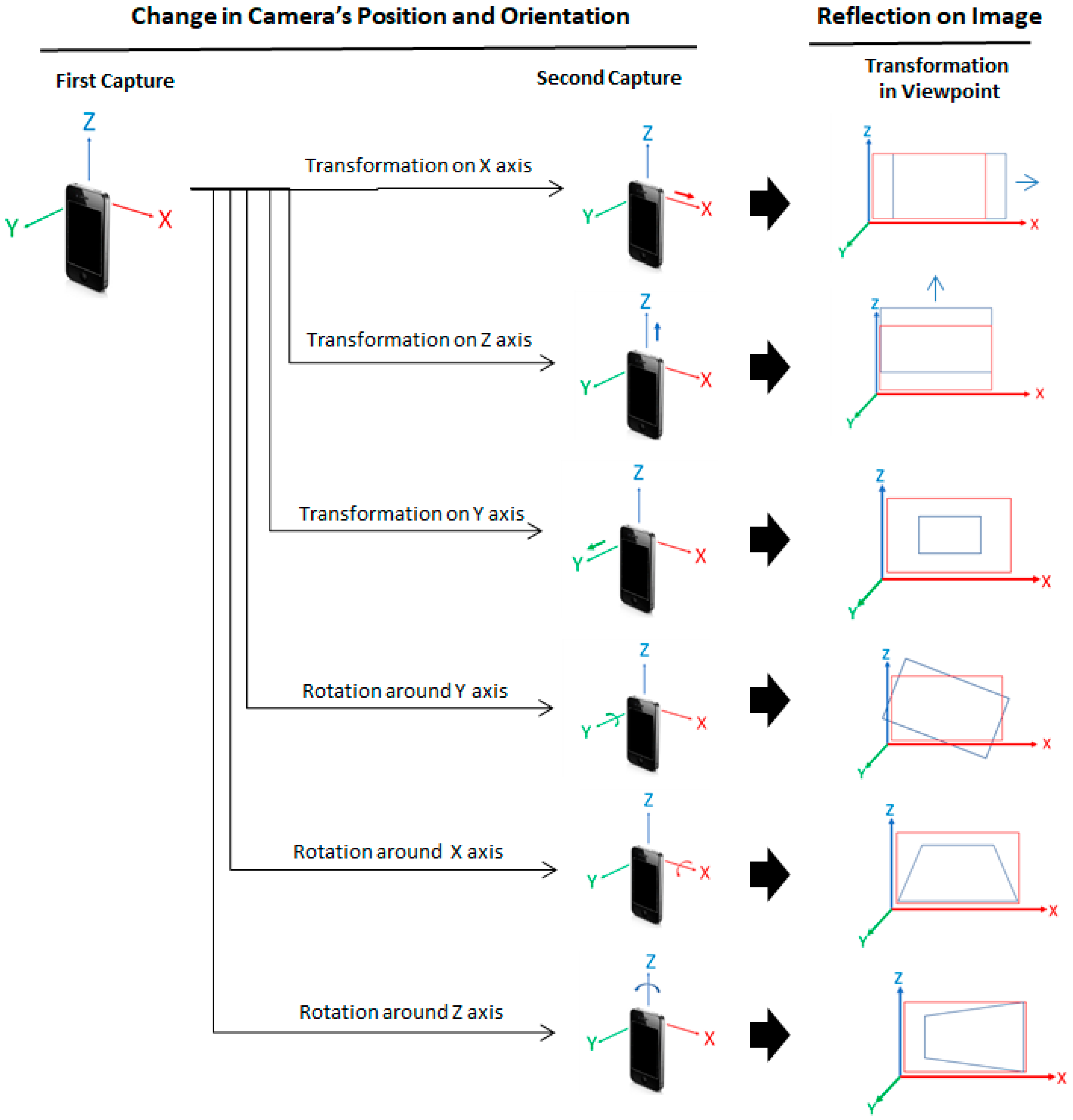 Applsci 10 02305 g007