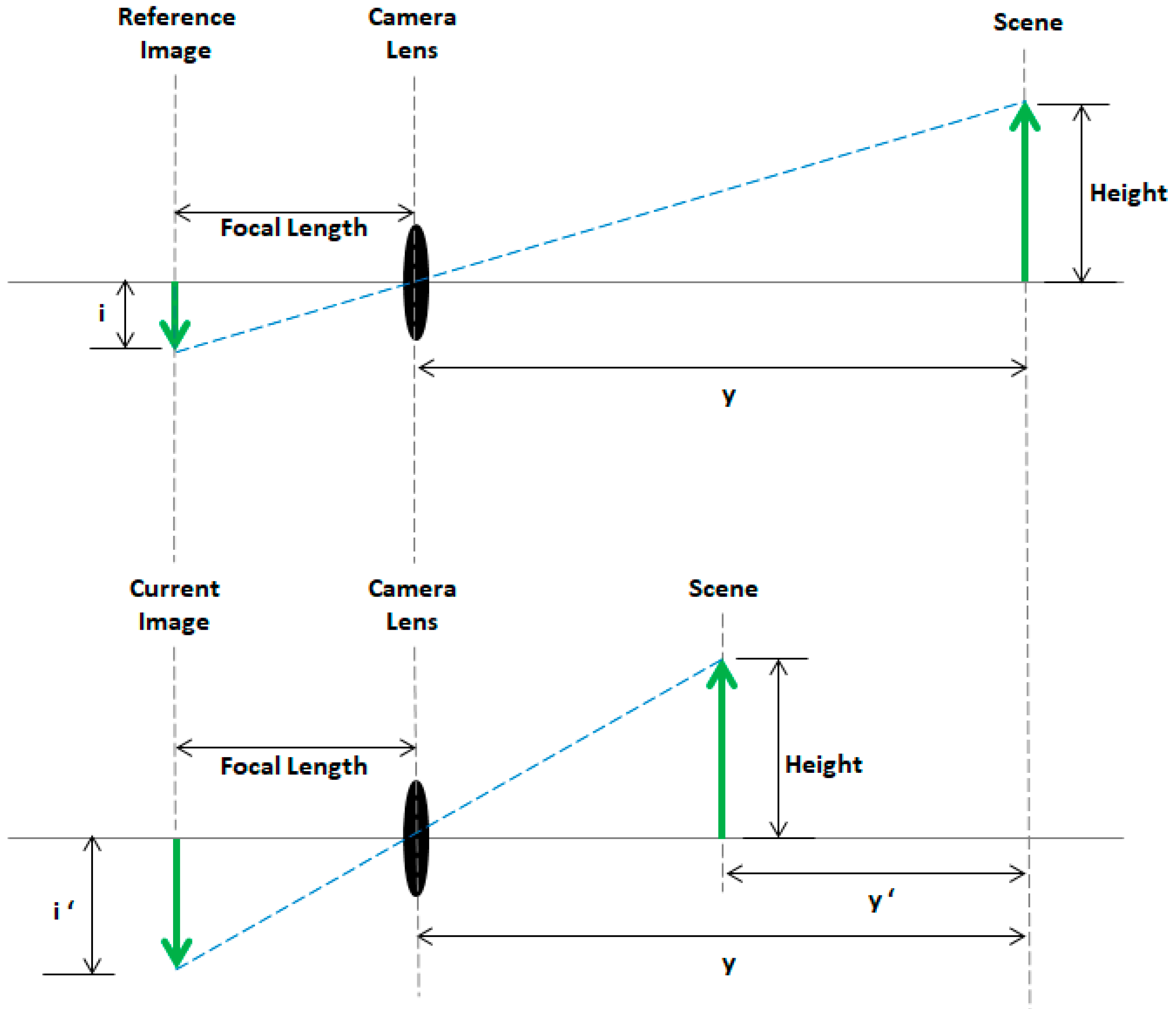 Applsci 10 02305 g014