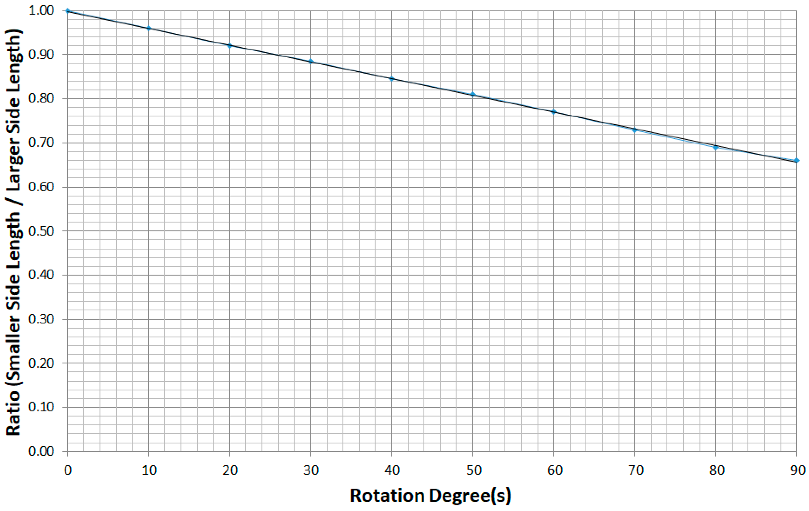 Applsci 10 02305 g017