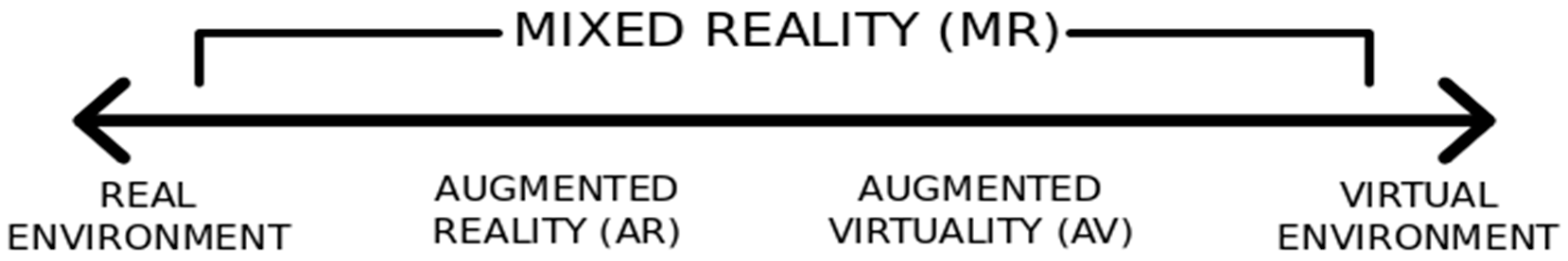 Applsci 10 02305 g0a1