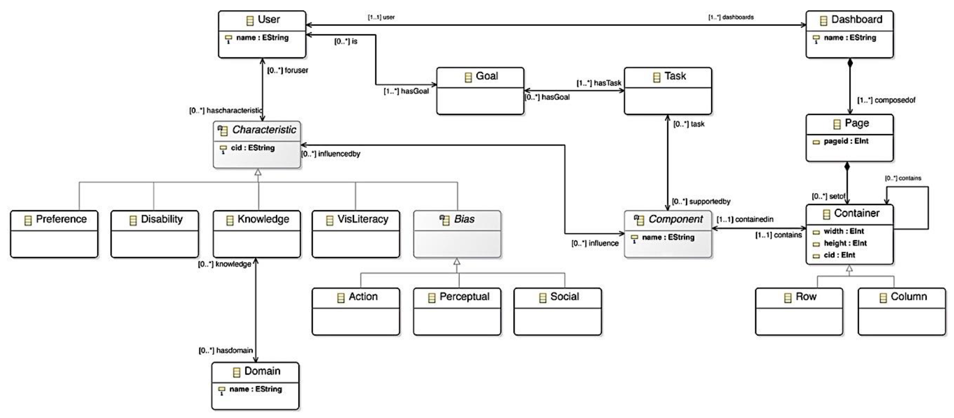 Applsci 10 02306 g002