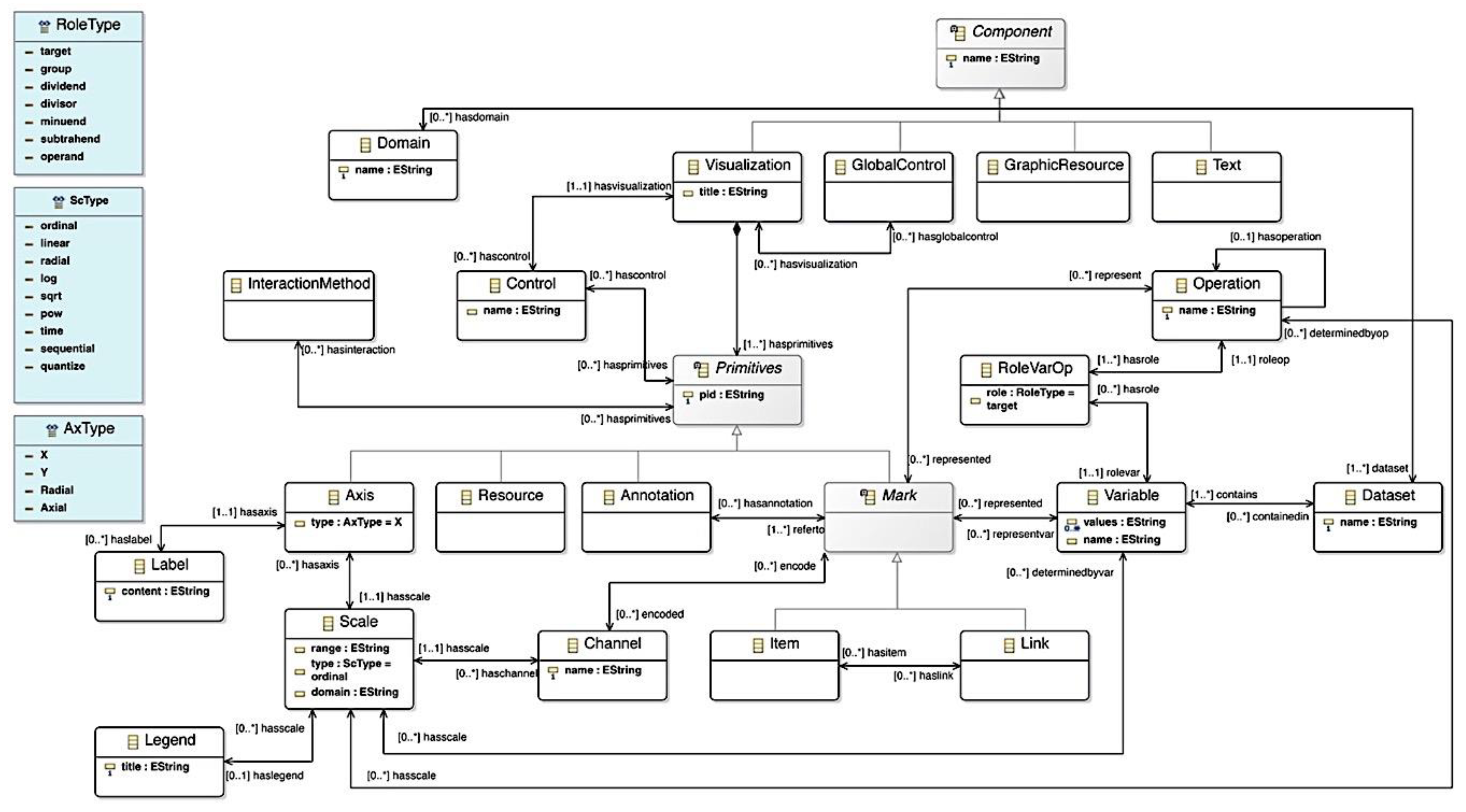 Applsci 10 02306 g003