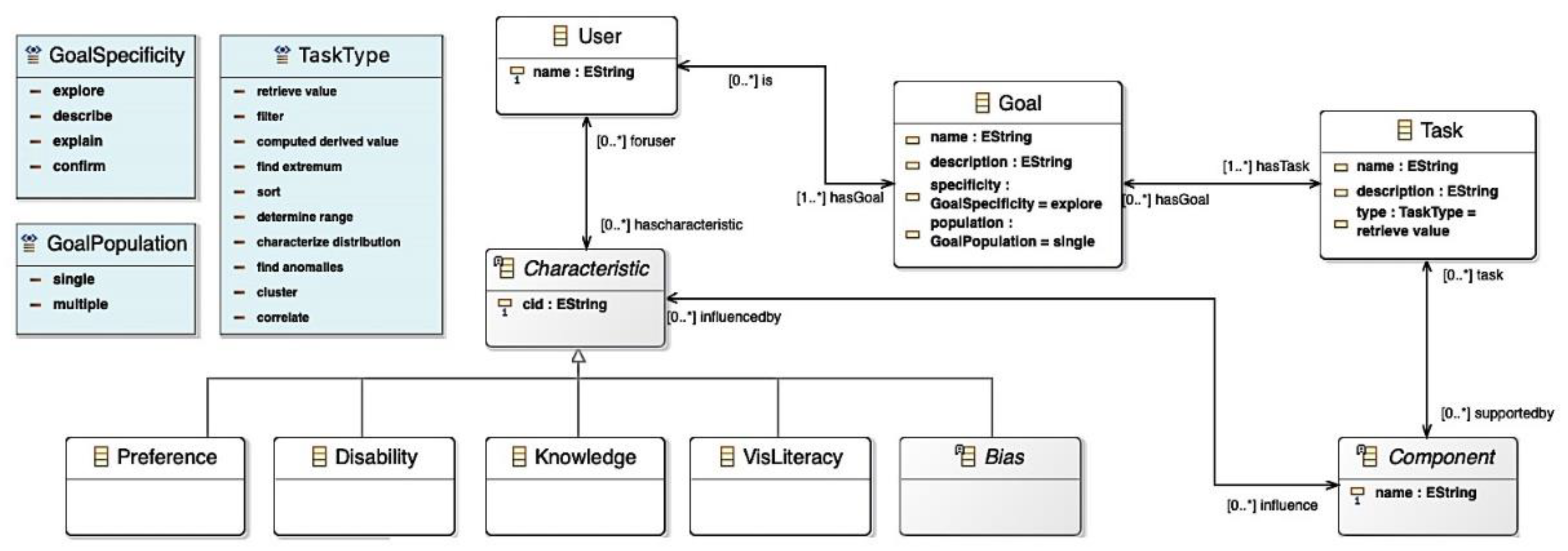 Applsci 10 02306 g005