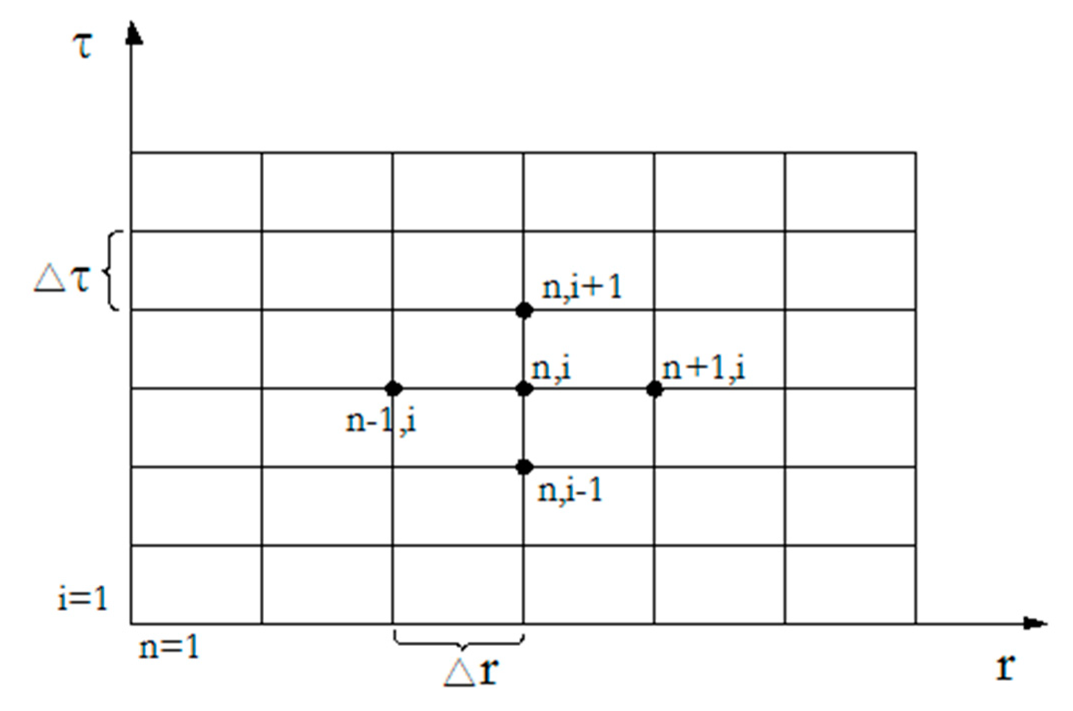 Applsci 10 02307 g001