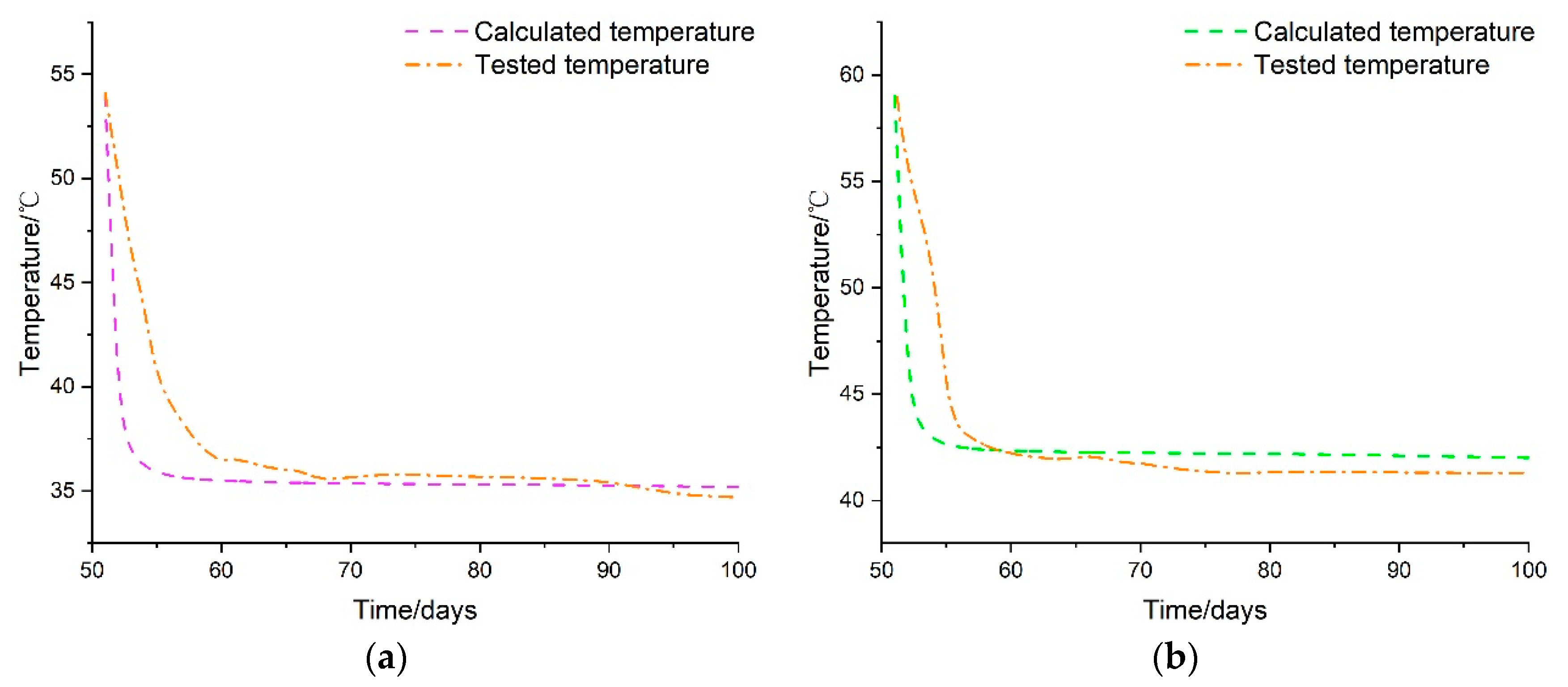 Applsci 10 02307 g011