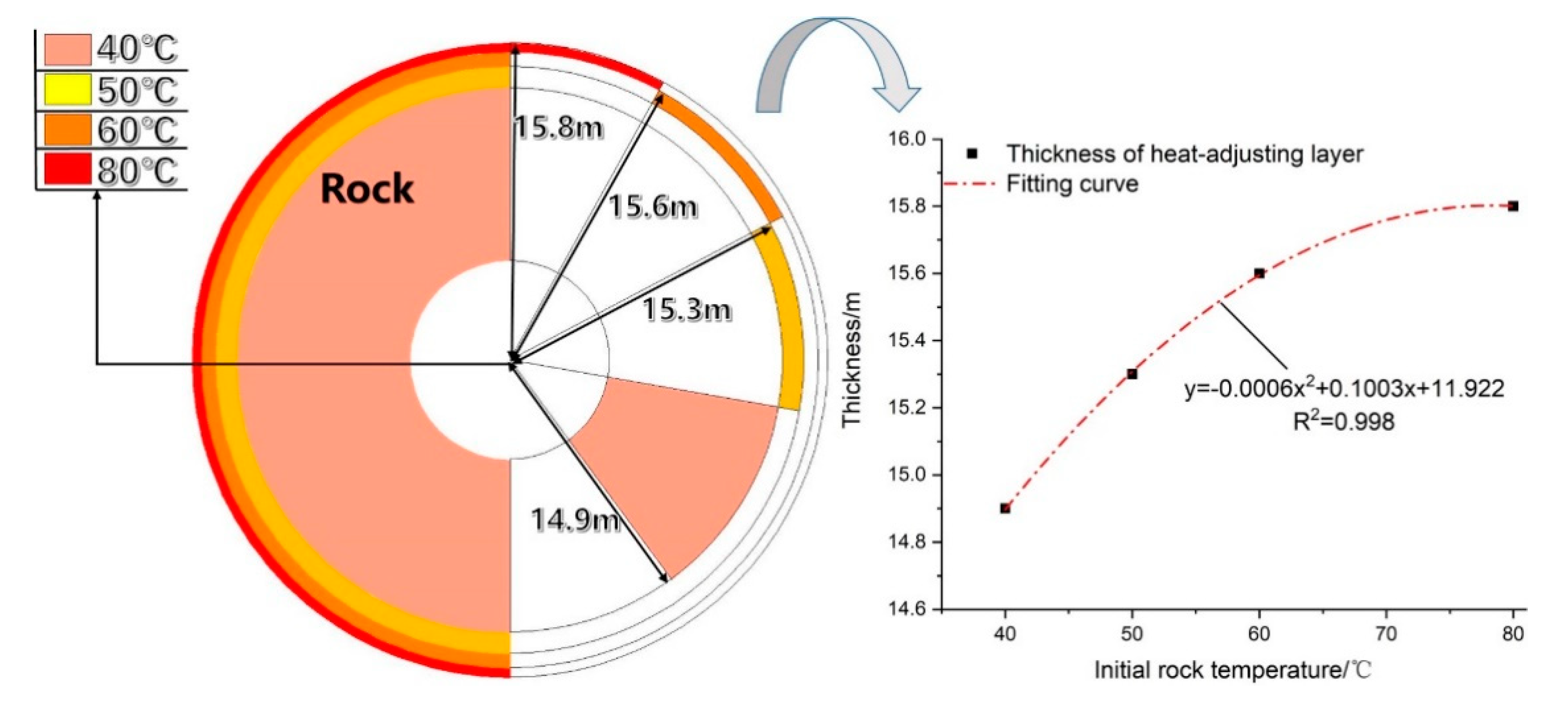 Applsci 10 02307 g013