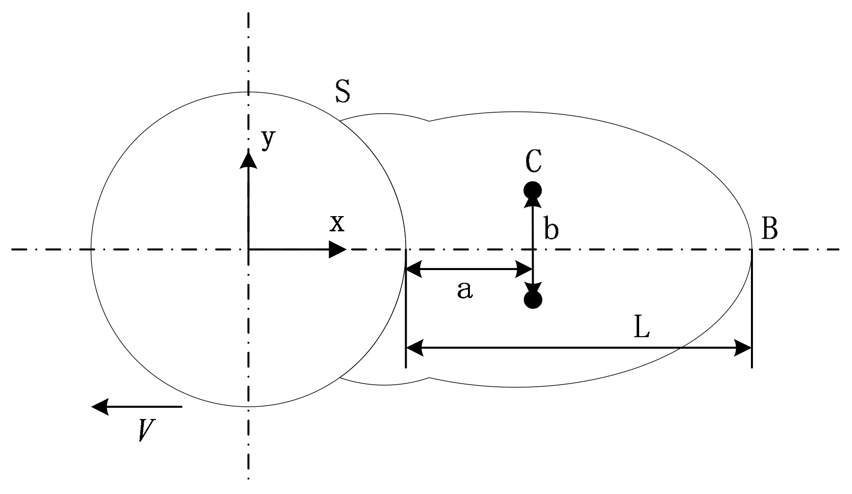 Applsci 10 02308 g003 Applsci 10 02308 g003