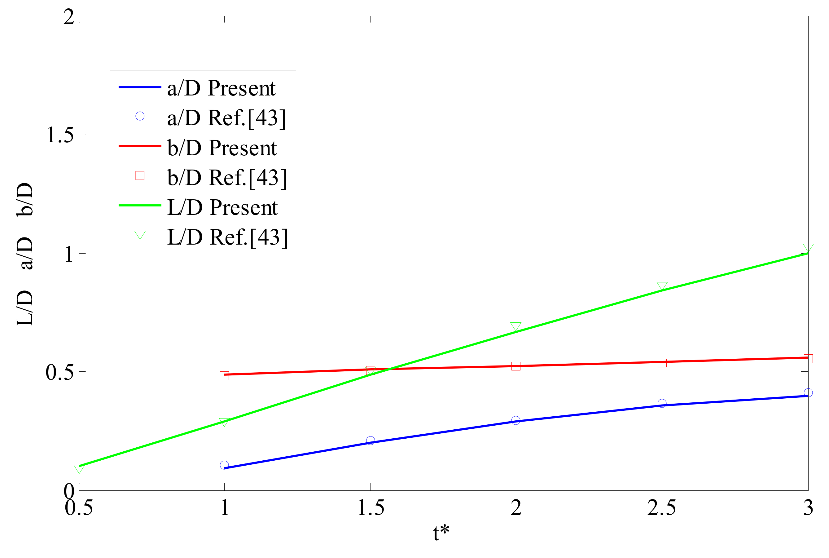 Applsci 10 02308 g006 Applsci 10 02308 g006