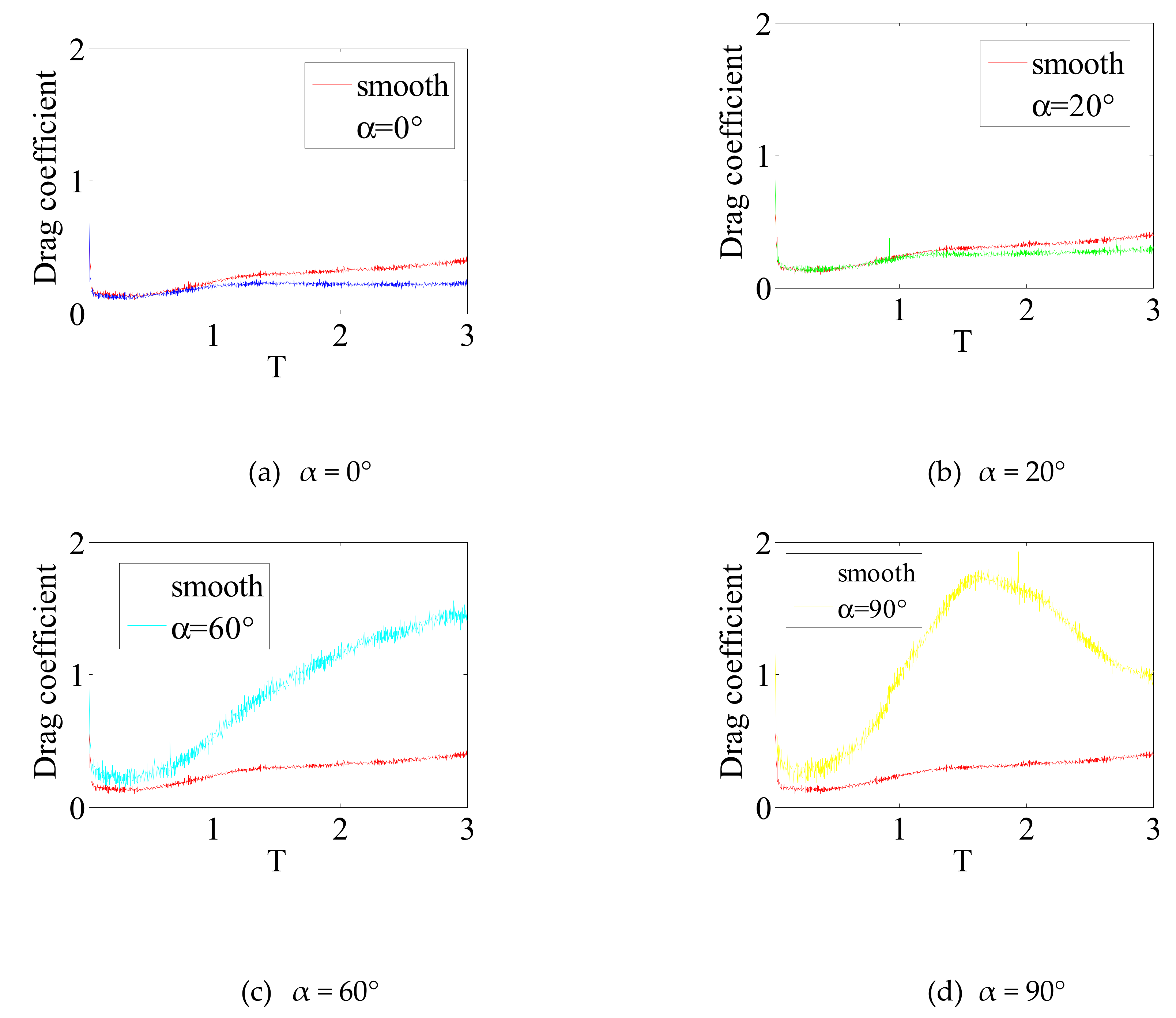 Applsci 10 02308 g007a Applsci 10 02308 g007a