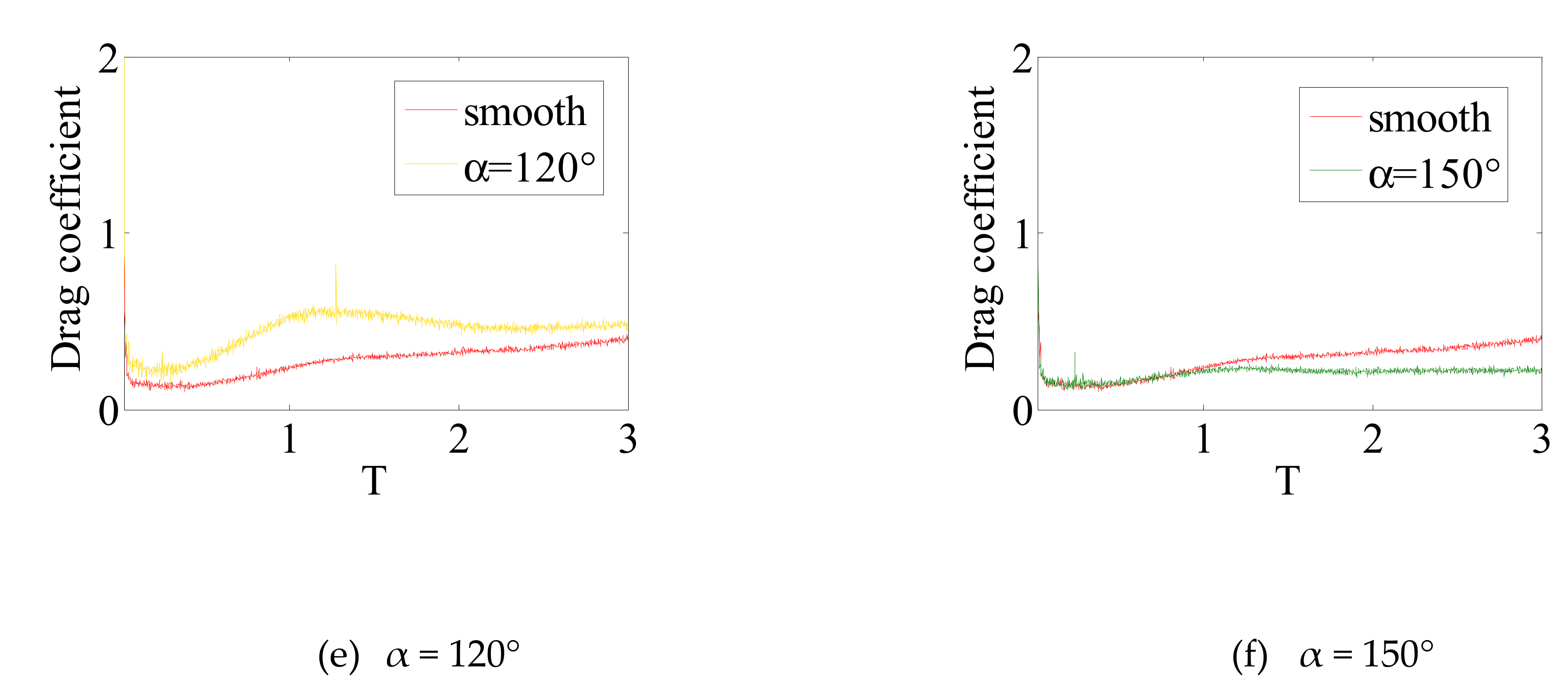 Applsci 10 02308 g007b Applsci 10 02308 g007b