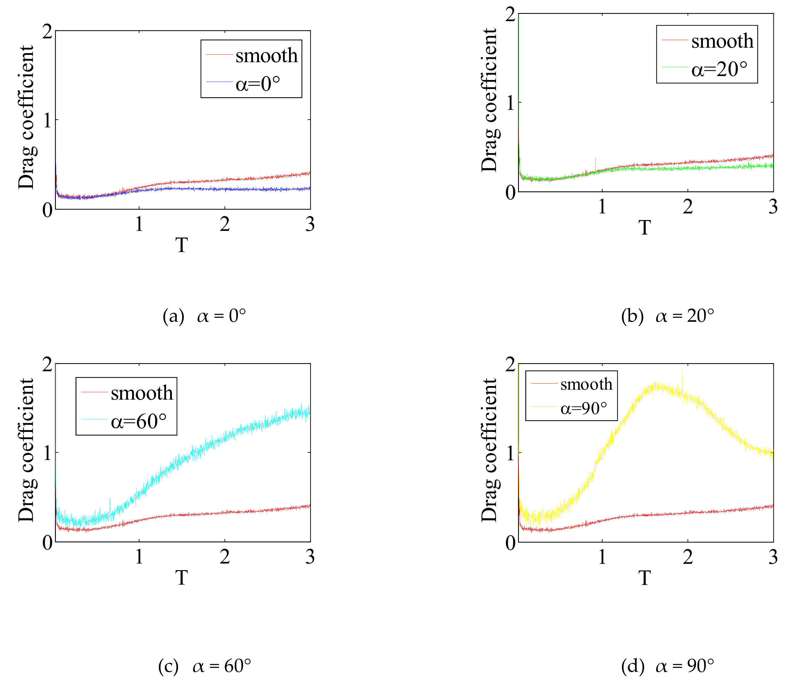 Applsci 10 02308 g008a Applsci 10 02308 g008a