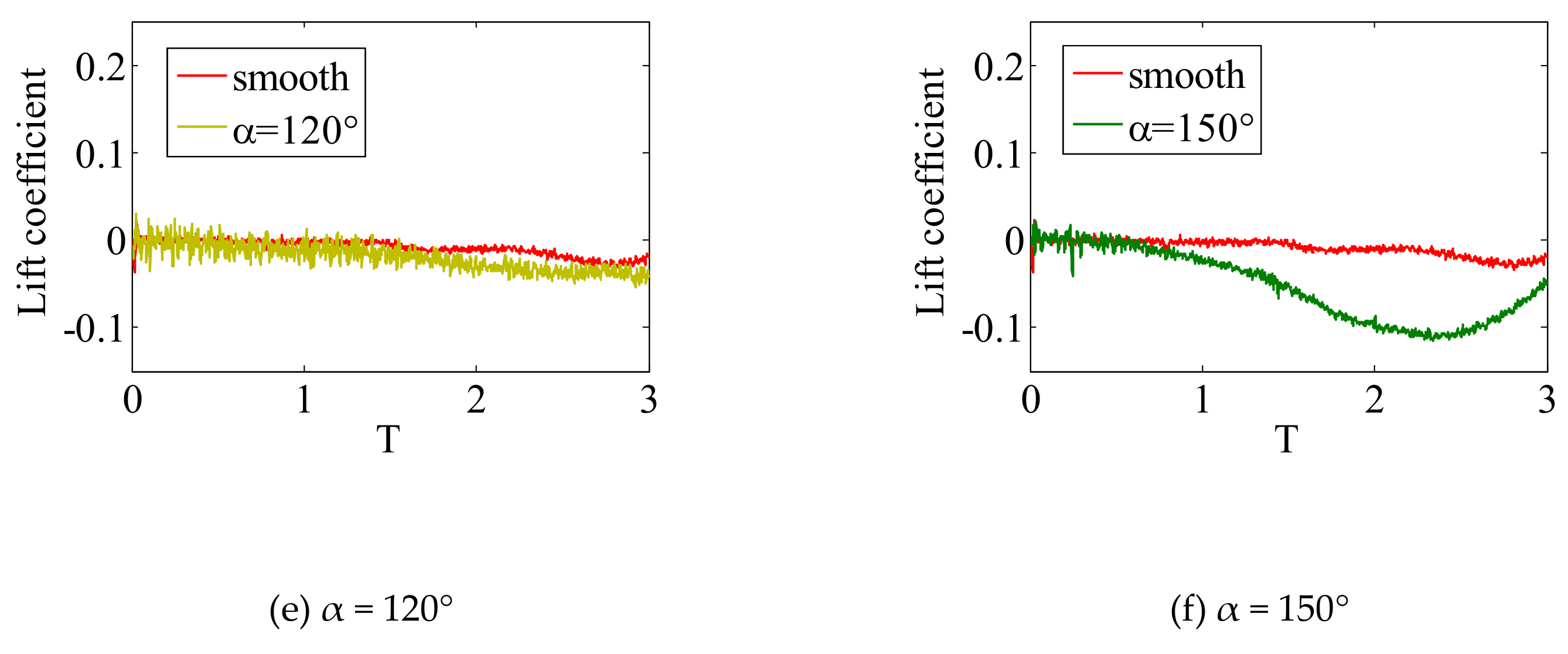 Applsci 10 02308 g008b Applsci 10 02308 g008b