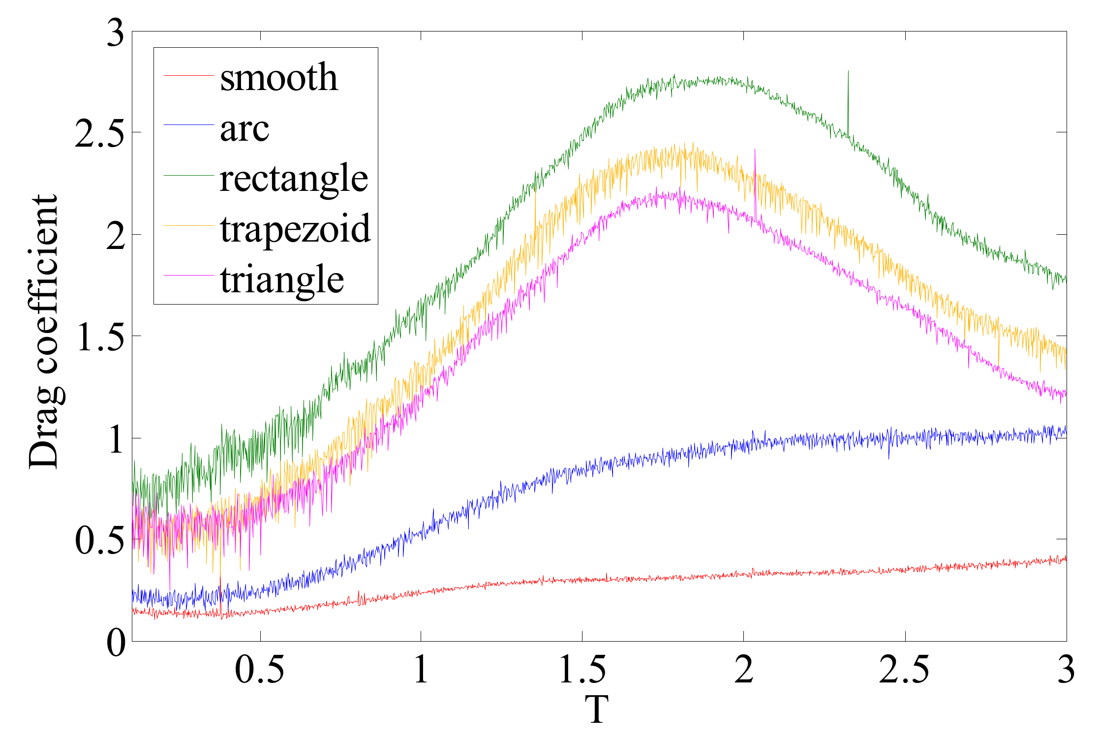 Applsci 10 02308 g012 Applsci 10 02308 g012
