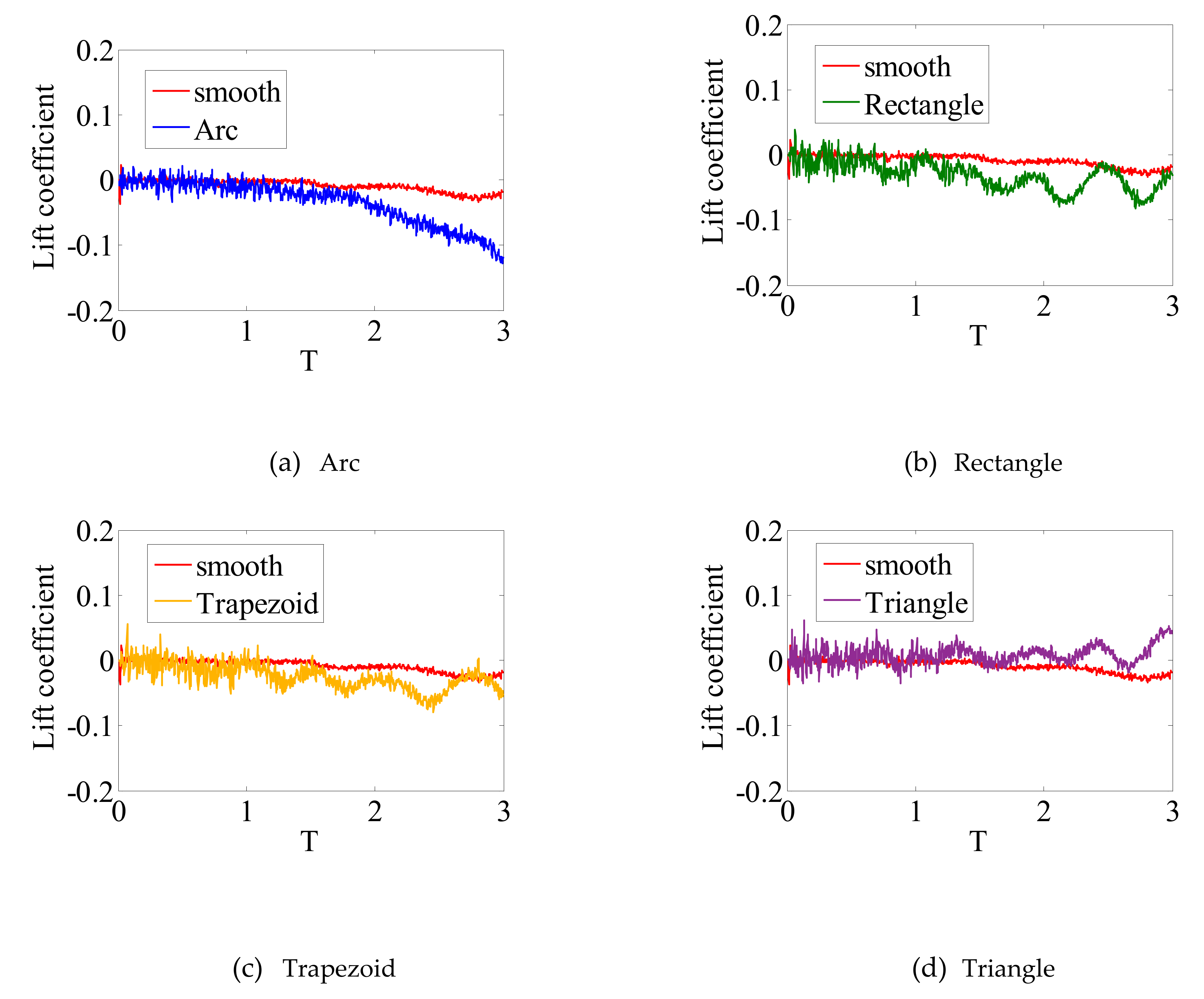 Applsci 10 02308 g013 Applsci 10 02308 g013