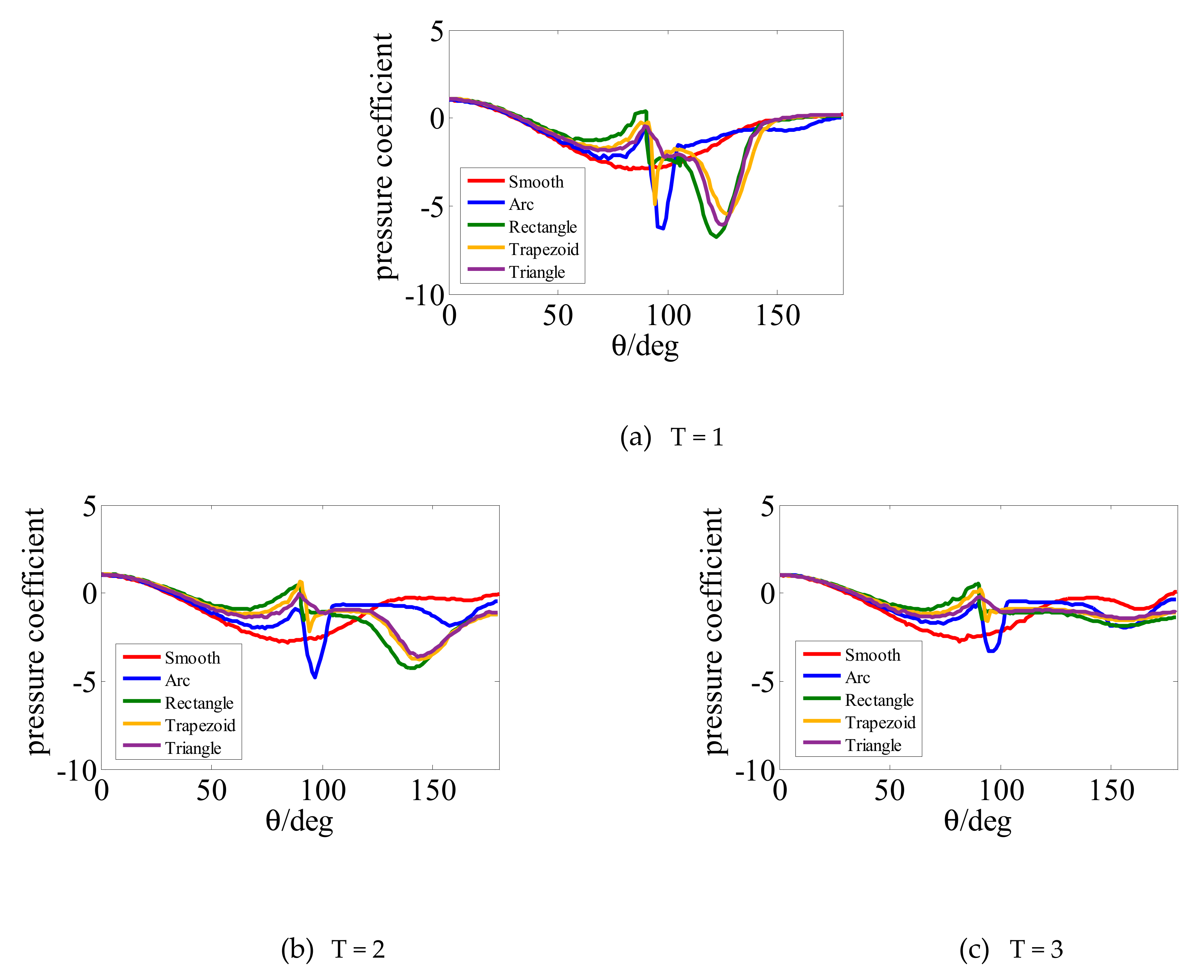 Applsci 10 02308 g015 Applsci 10 02308 g015