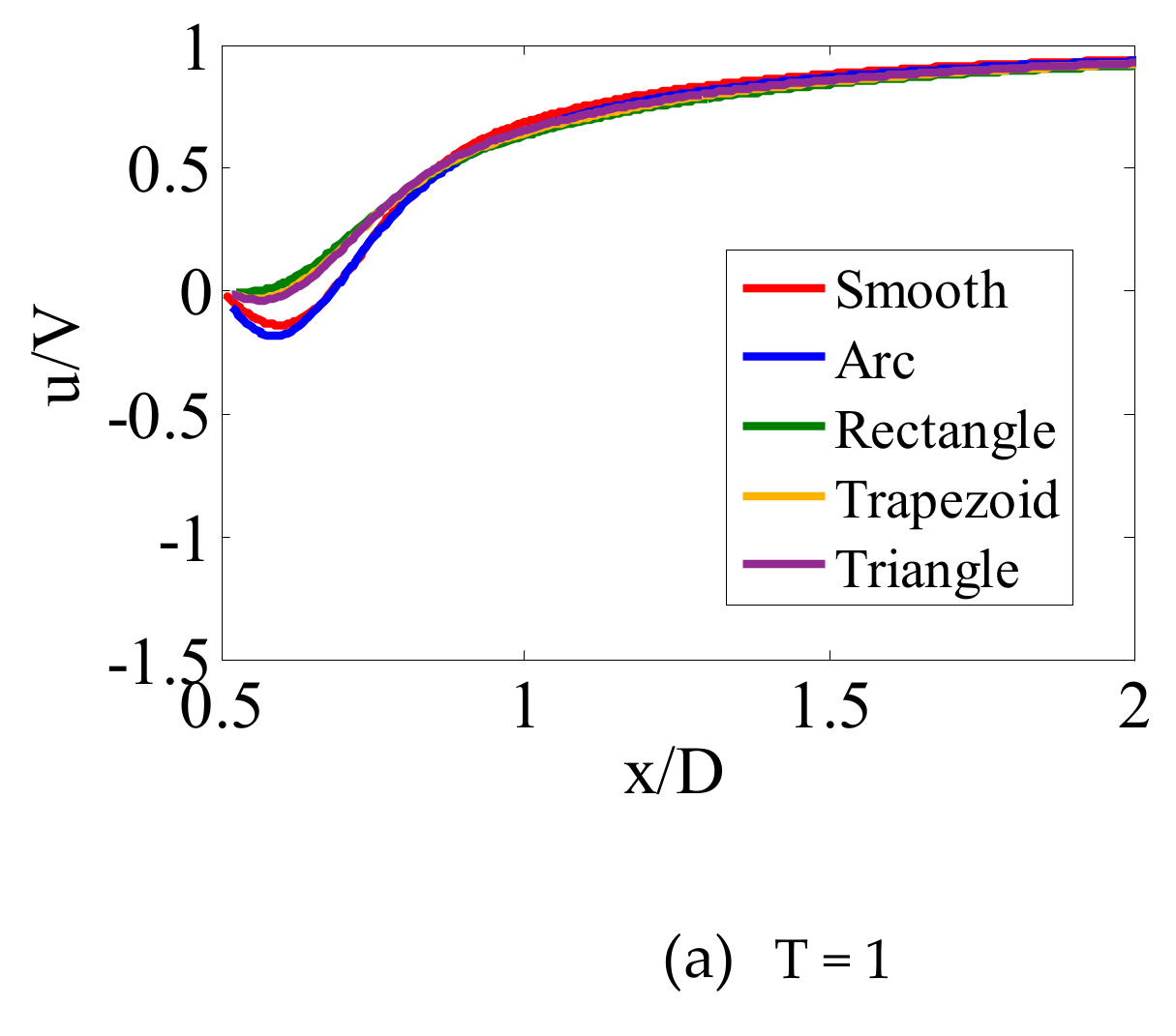 Applsci 10 02308 g016a Applsci 10 02308 g016a