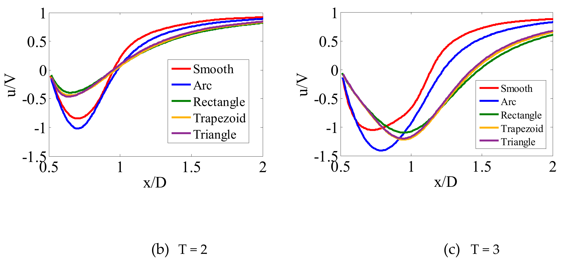 Applsci 10 02308 g016b Applsci 10 02308 g016b