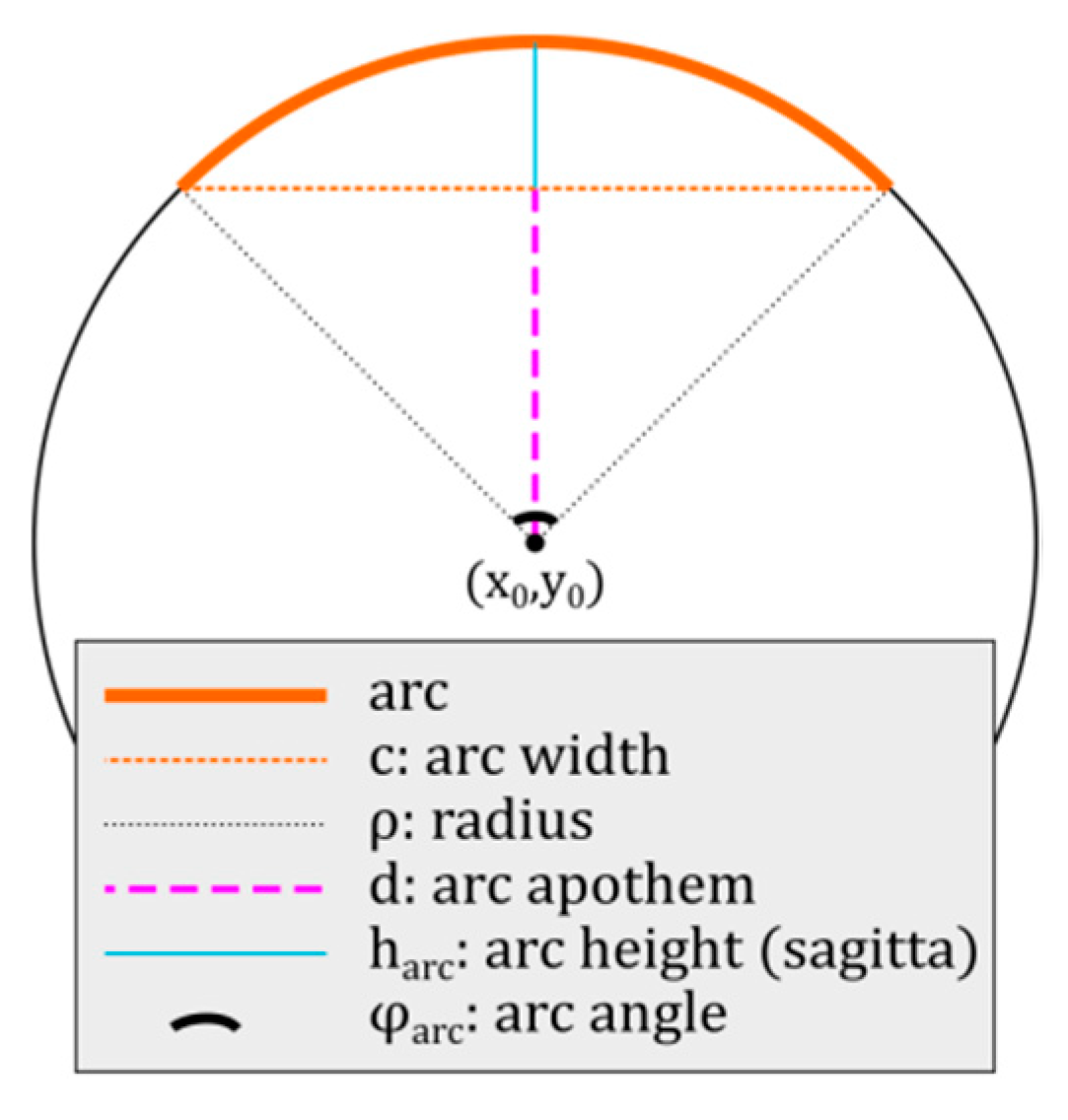 Applsci 10 02309 g002 Applsci 10 02309 g002
