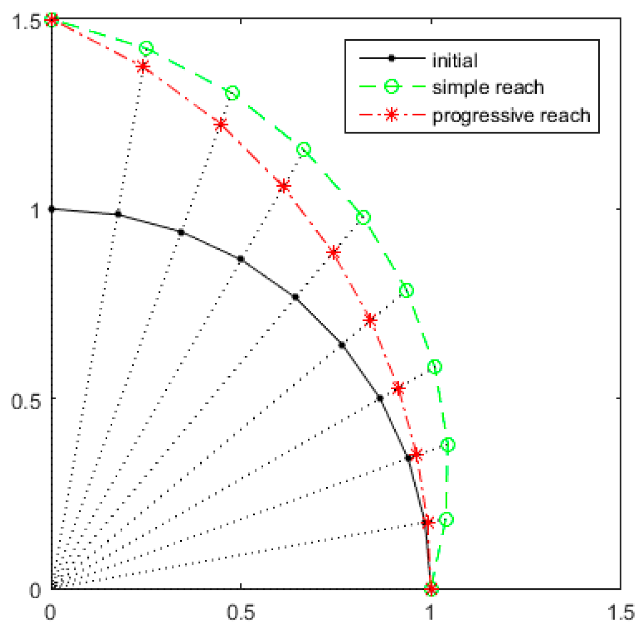 Applsci 10 02309 g003 Applsci 10 02309 g003