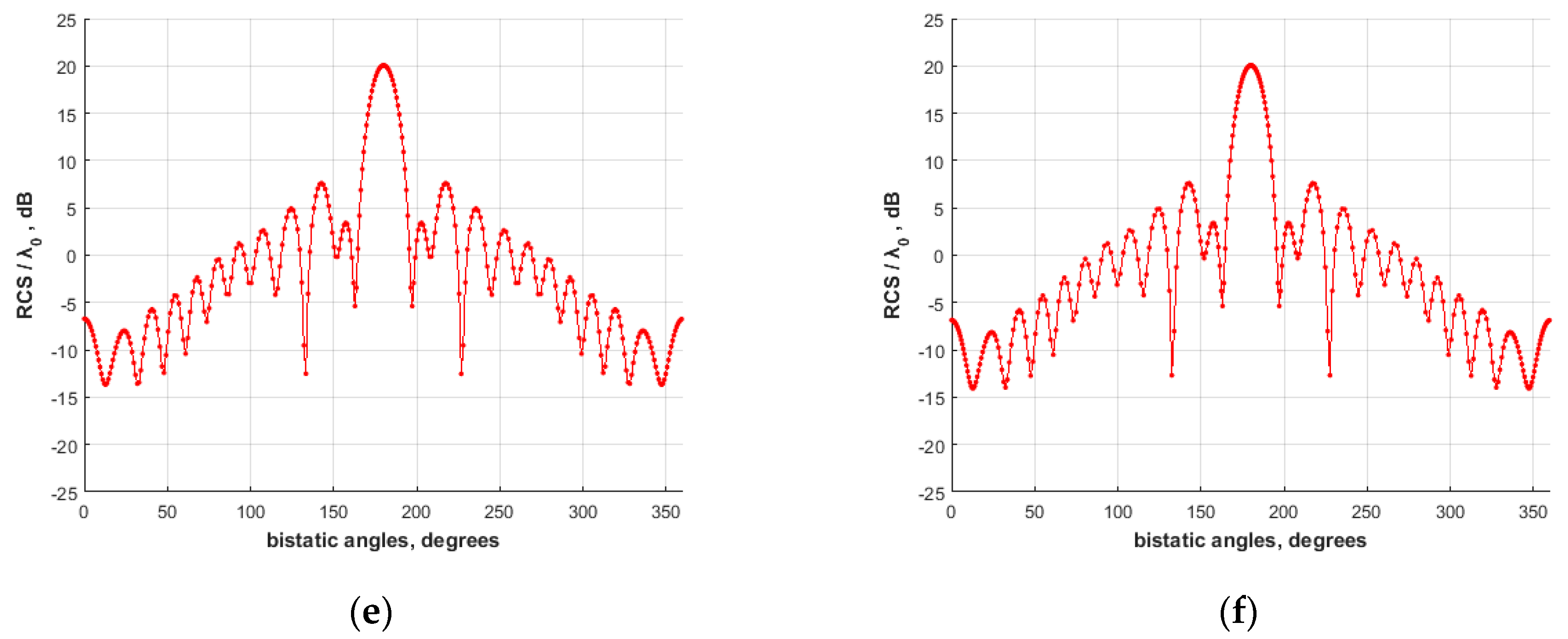 Applsci 10 02309 g011b Applsci 10 02309 g011b