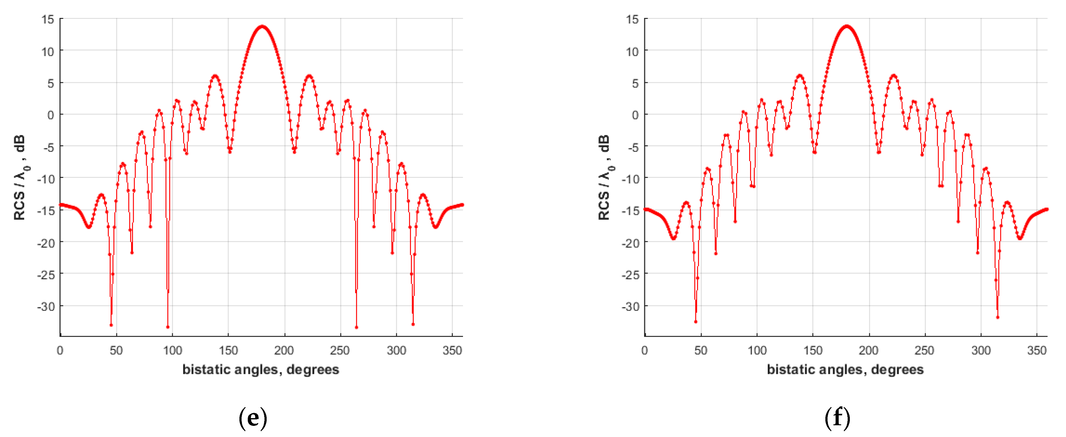 Applsci 10 02309 g012b Applsci 10 02309 g012b