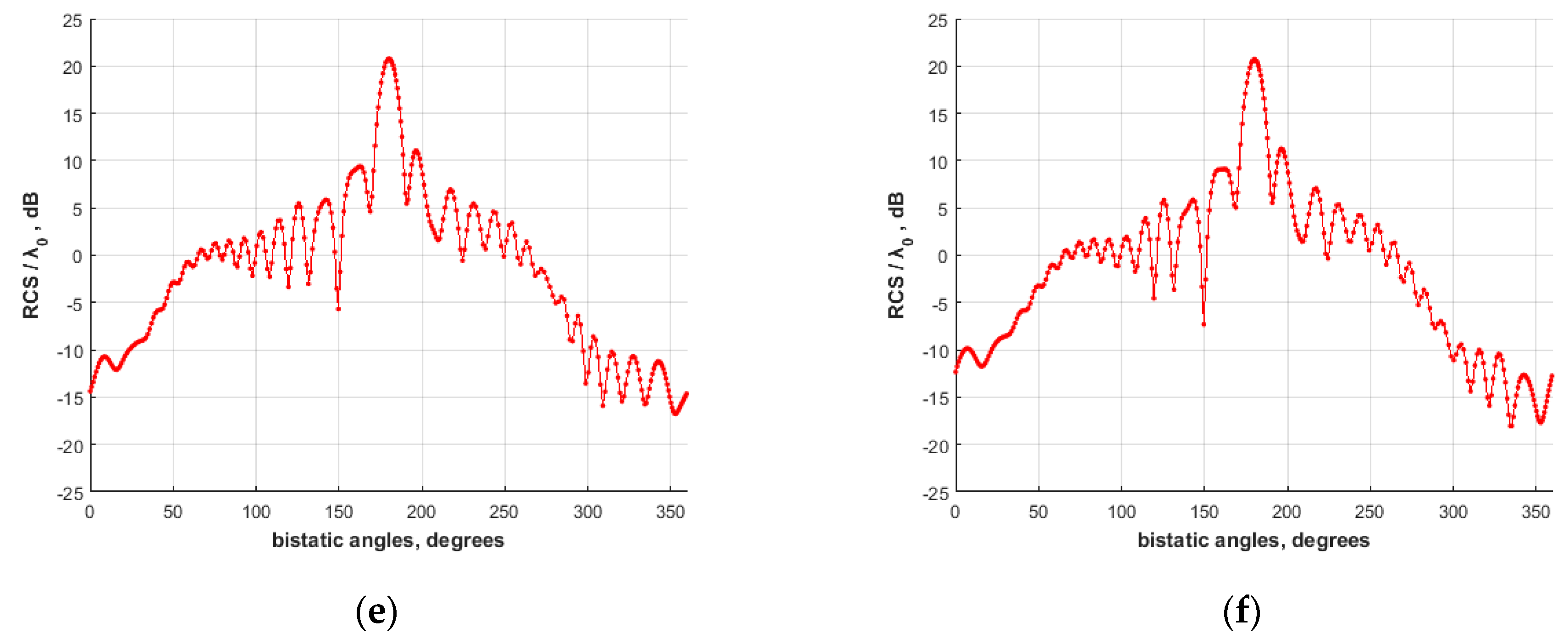 Applsci 10 02309 g013b Applsci 10 02309 g013b