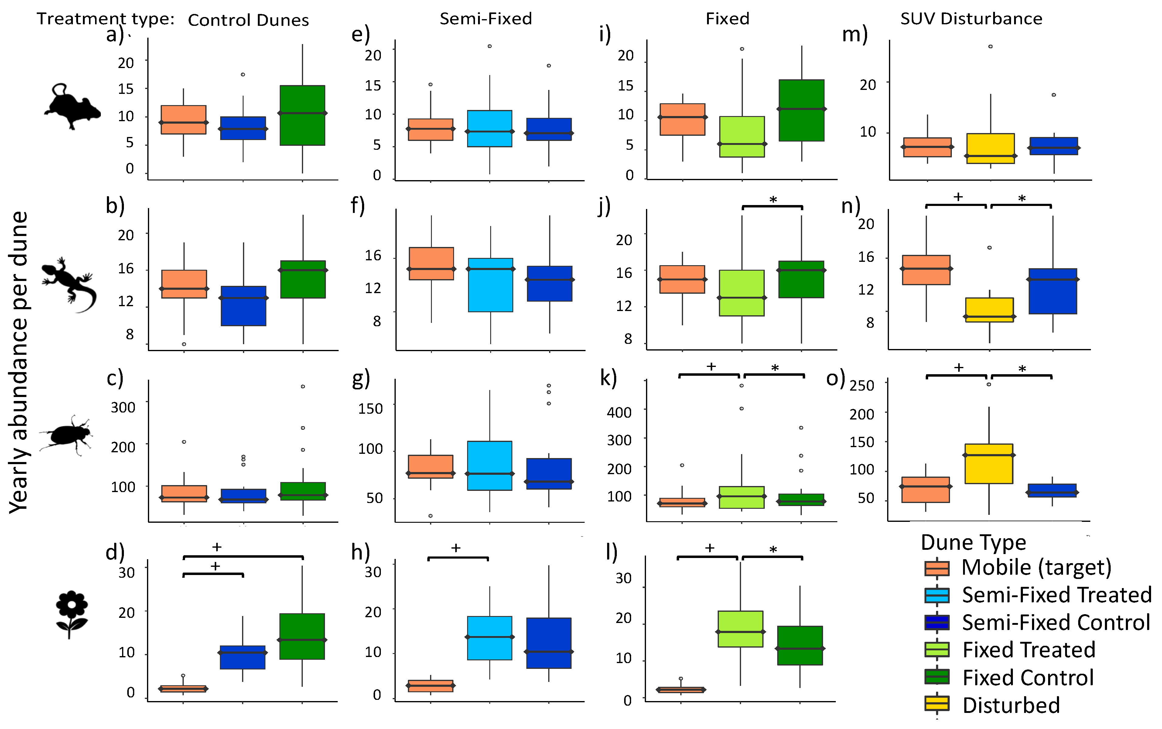Applsci 10 02310 g002 Applsci 10 02310 g002