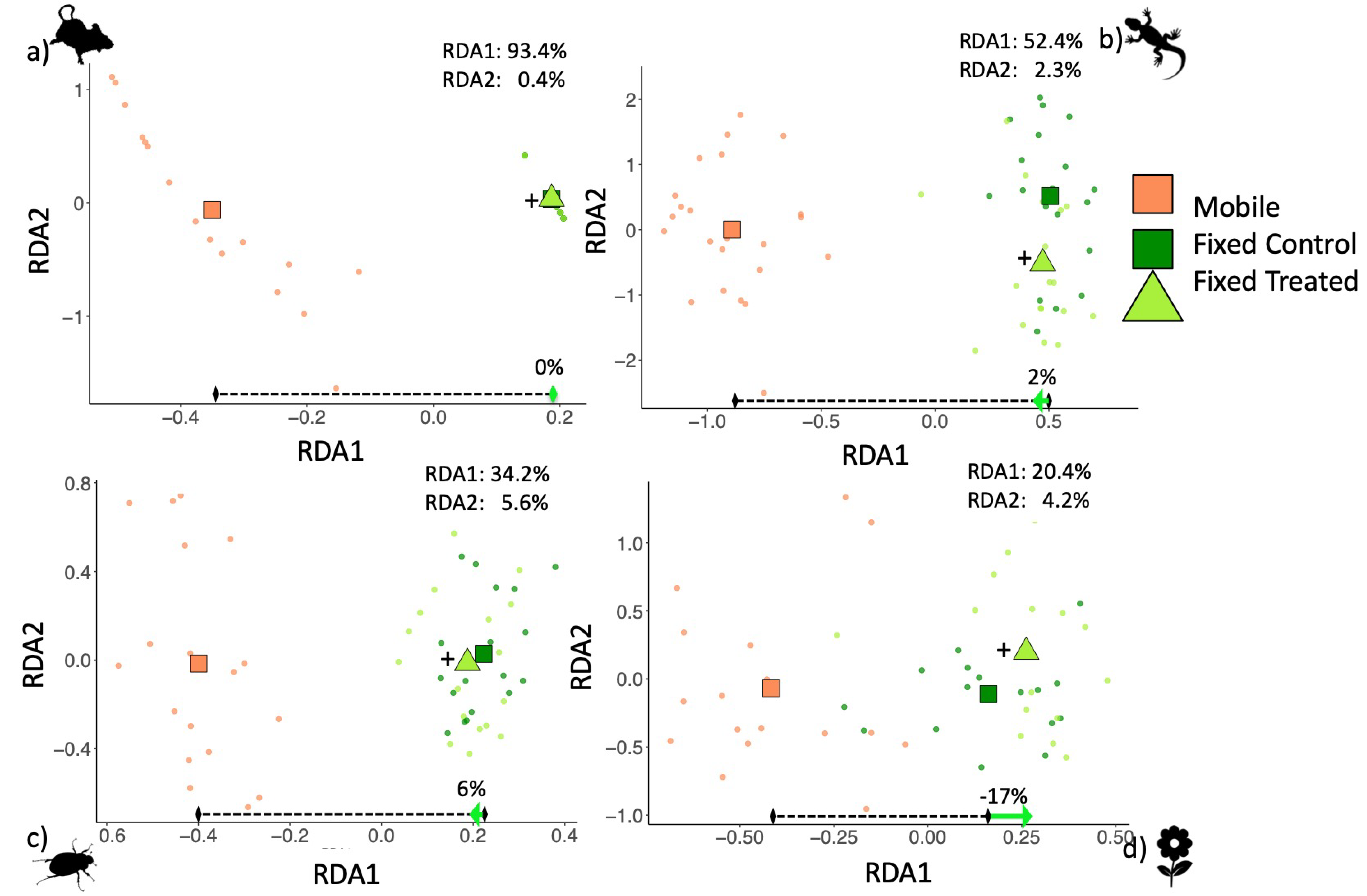 Applsci 10 02310 g006 Applsci 10 02310 g006