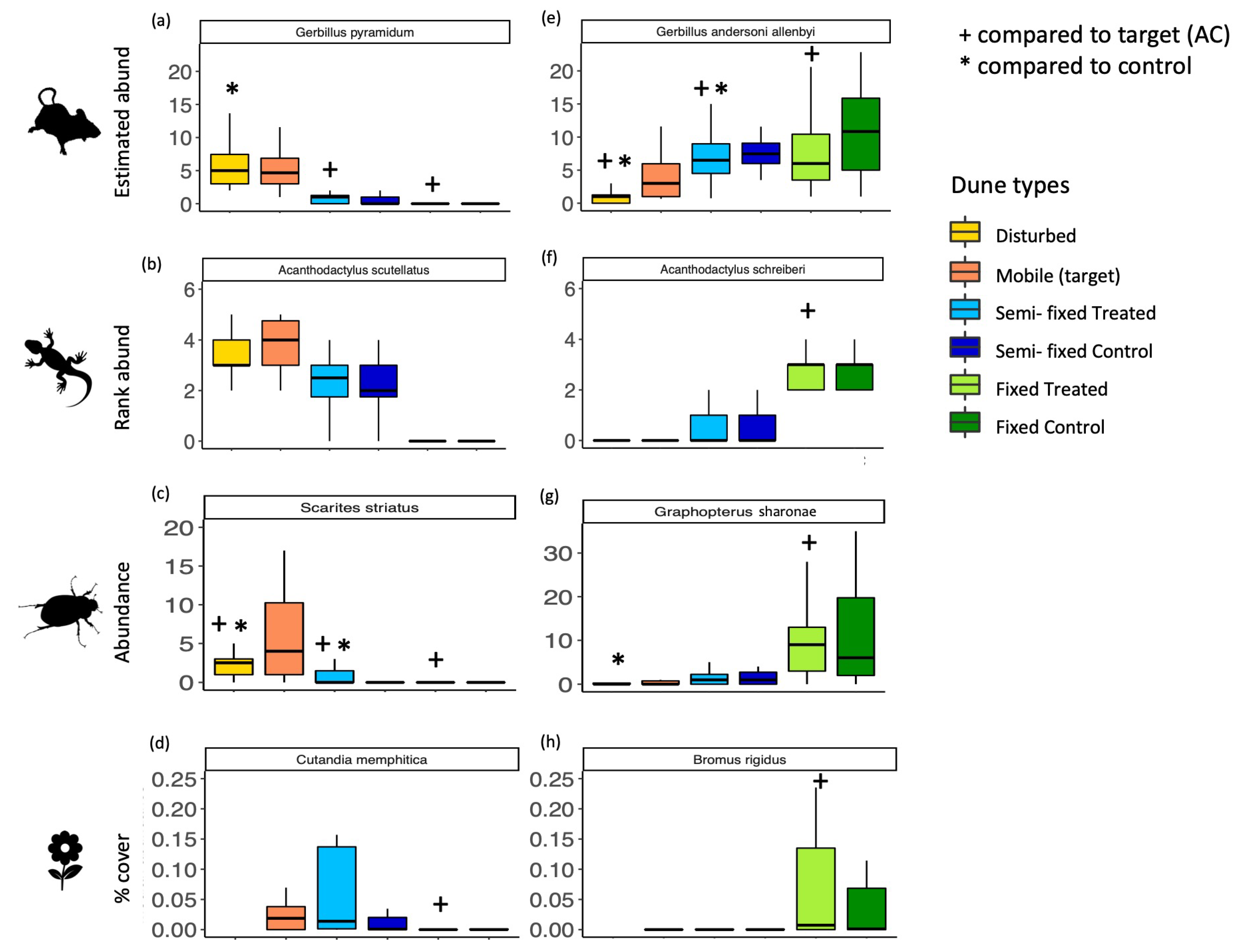 Applsci 10 02310 g011 Applsci 10 02310 g011