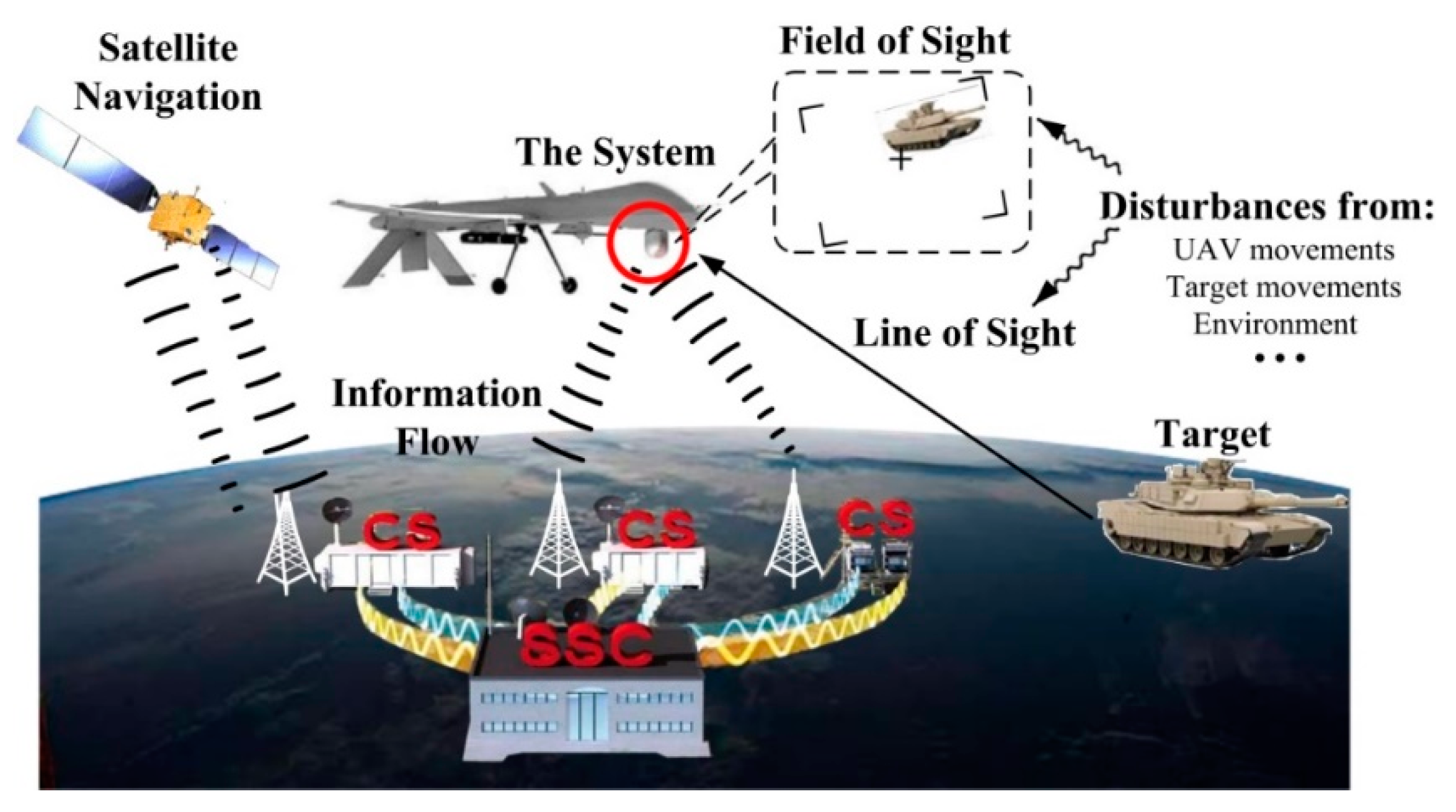 Applsci 10 02311 g001 Applsci 10 02311 g001