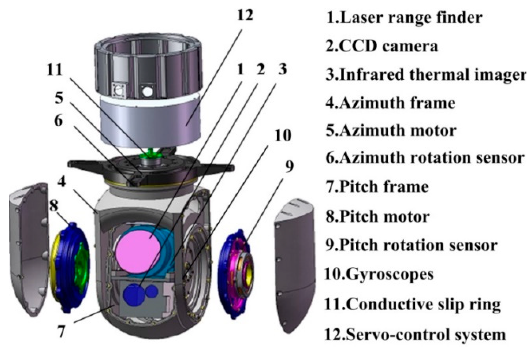 Applsci 10 02311 g002 Applsci 10 02311 g002