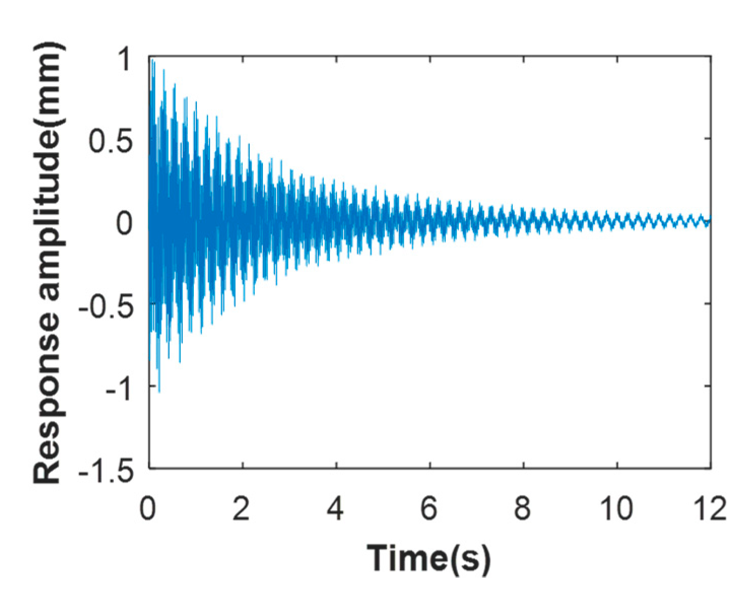 Applsci 10 02312 g007