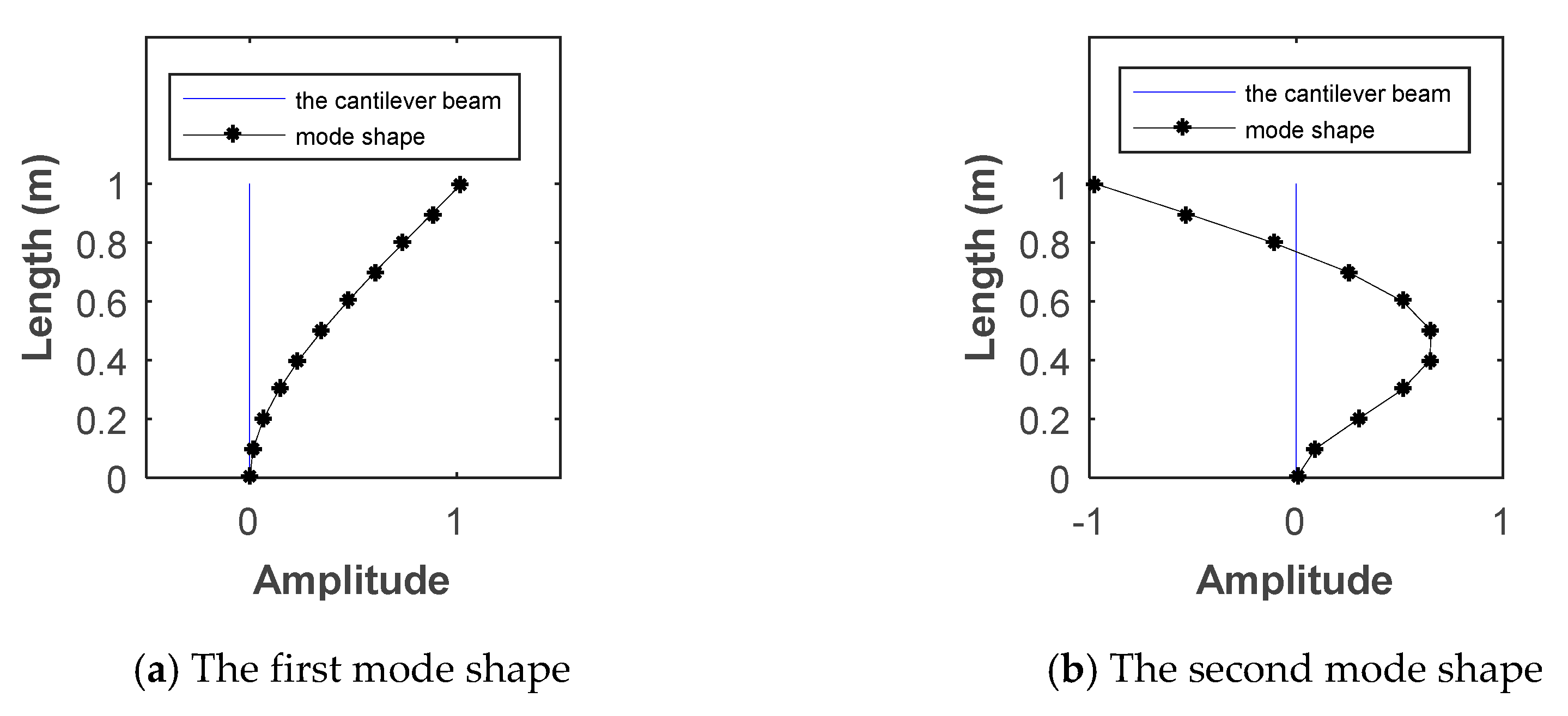 Applsci 10 02312 g008