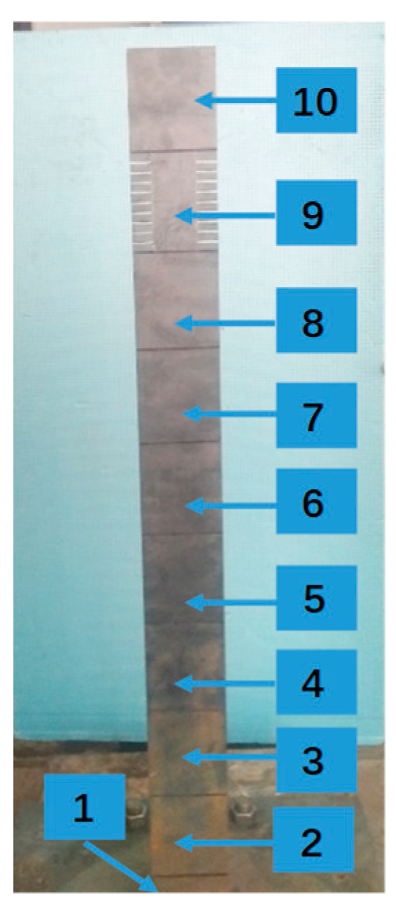 Applsci 10 02312 g009