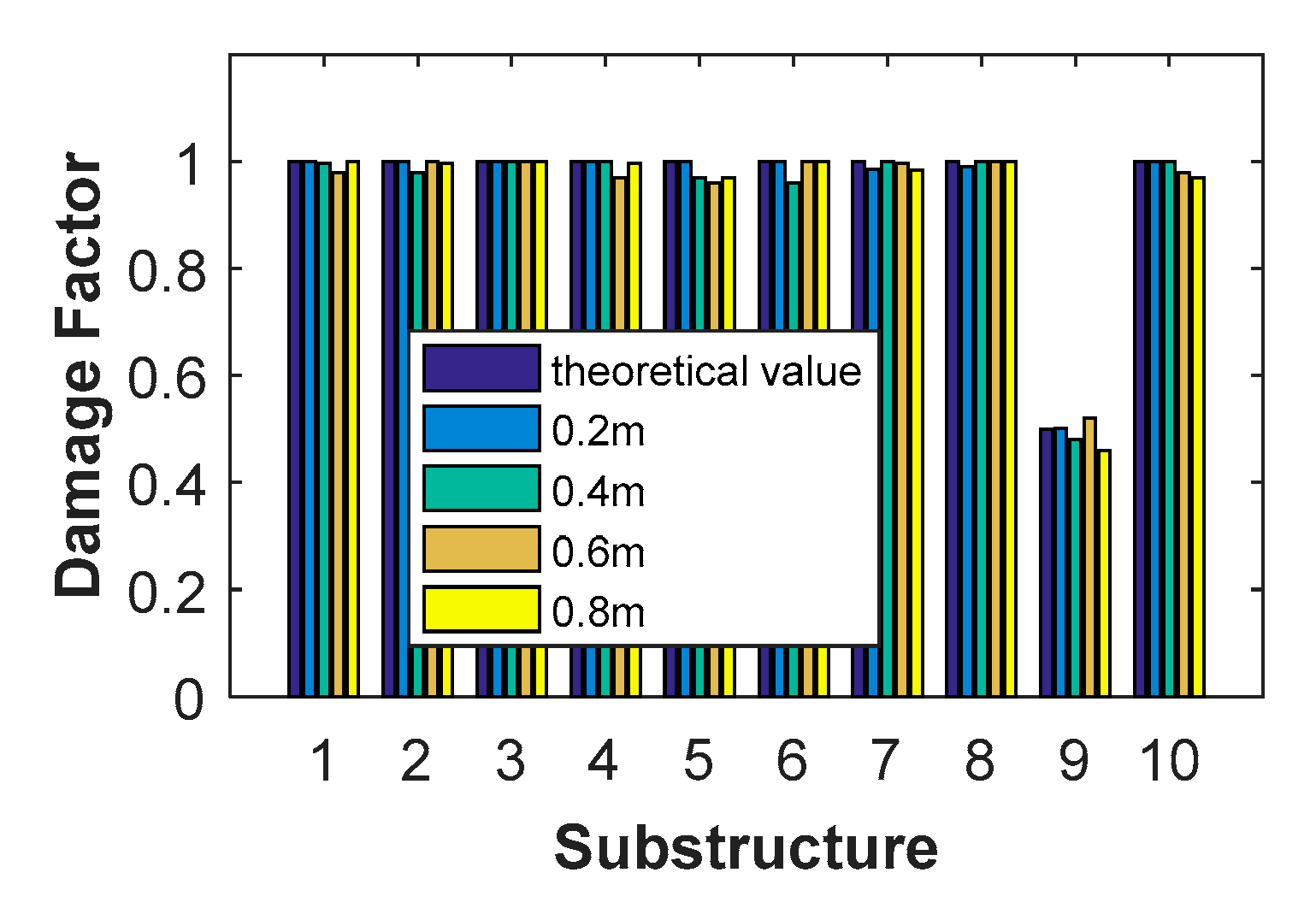 Applsci 10 02312 g012