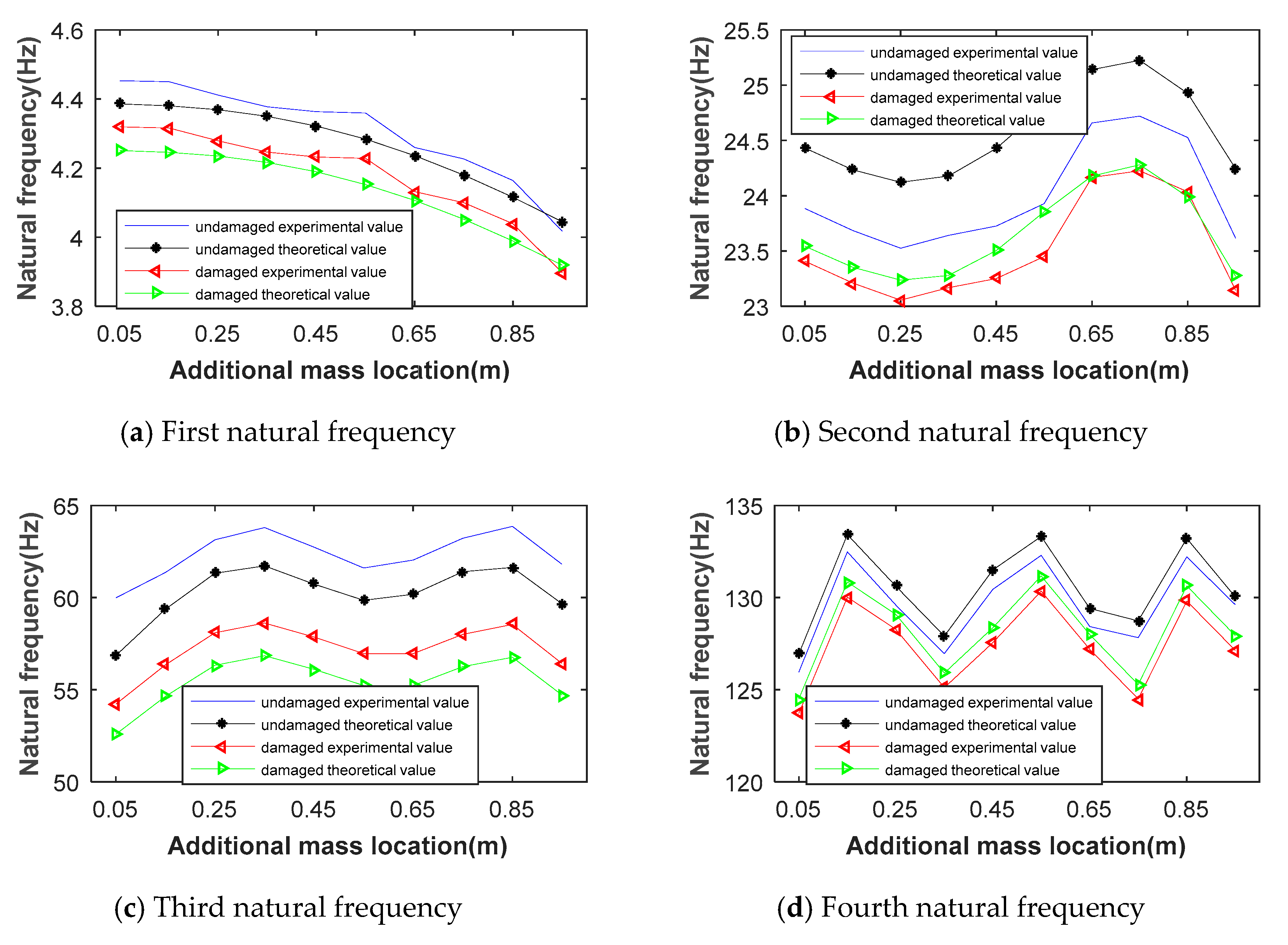 Applsci 10 02312 g013