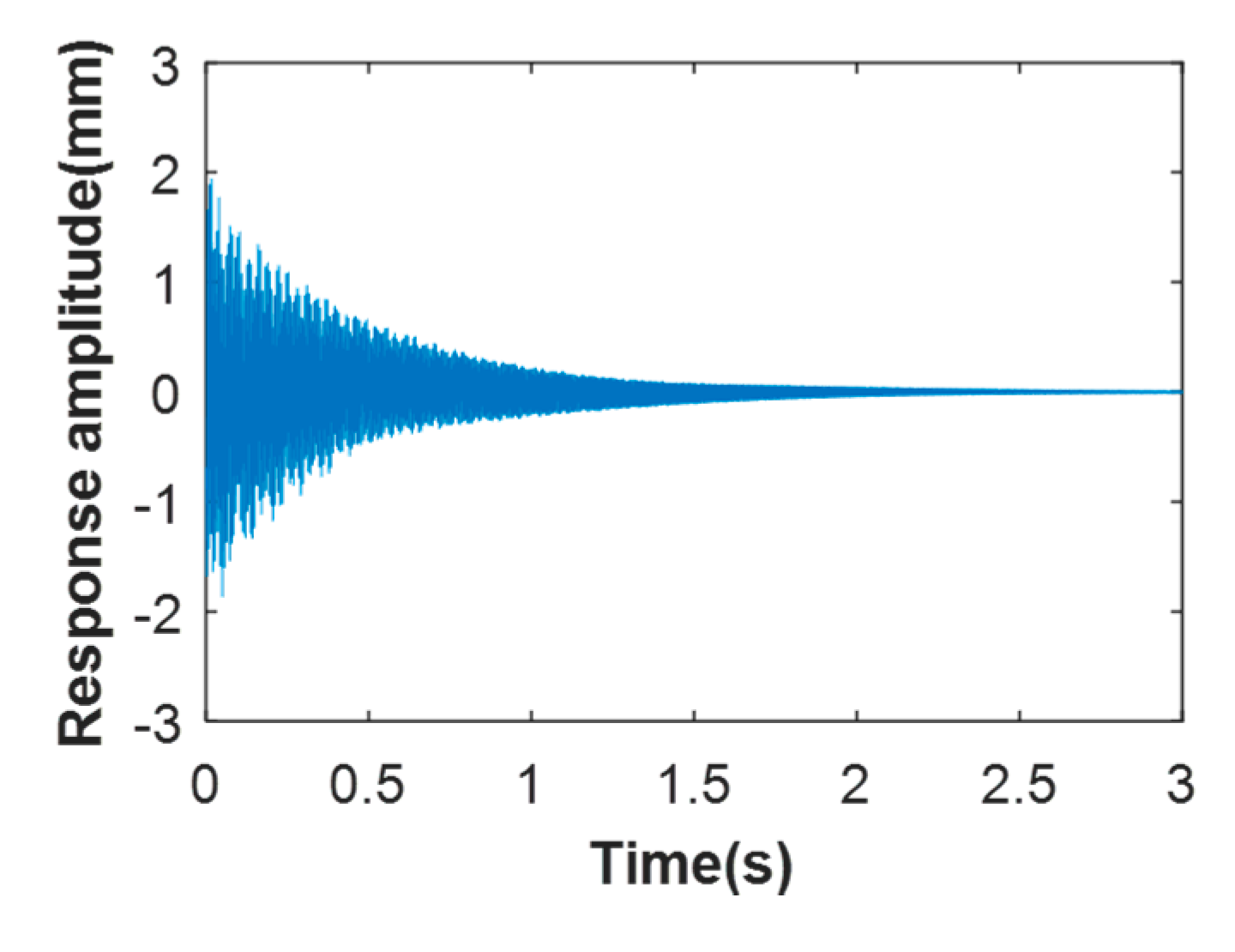 Applsci 10 02312 g022
