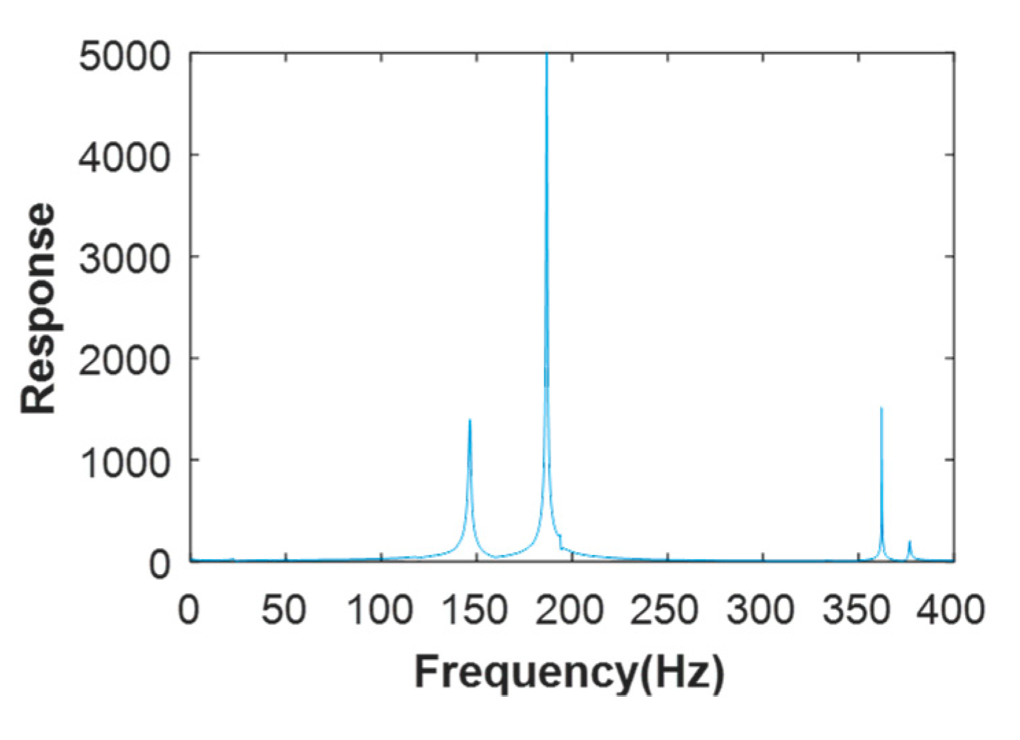 Applsci 10 02312 g023