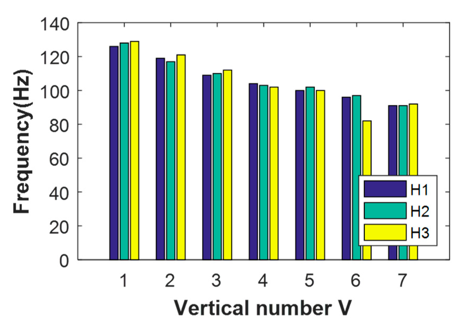 Applsci 10 02312 g025