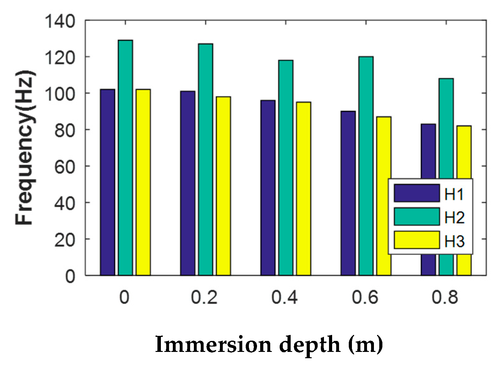 Applsci 10 02312 g028
