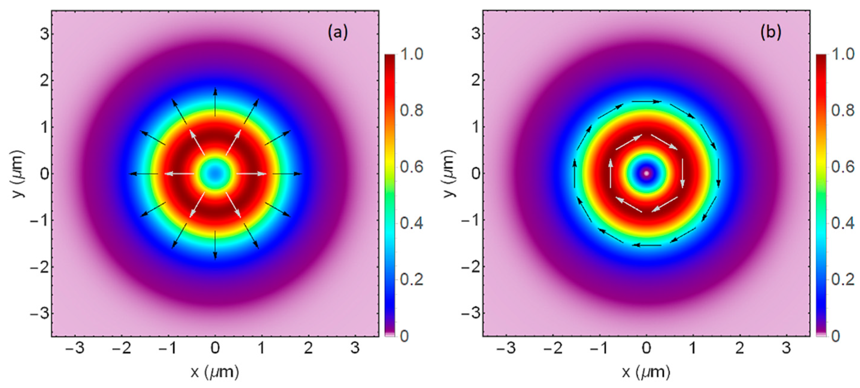 Applsci 10 02313 g004