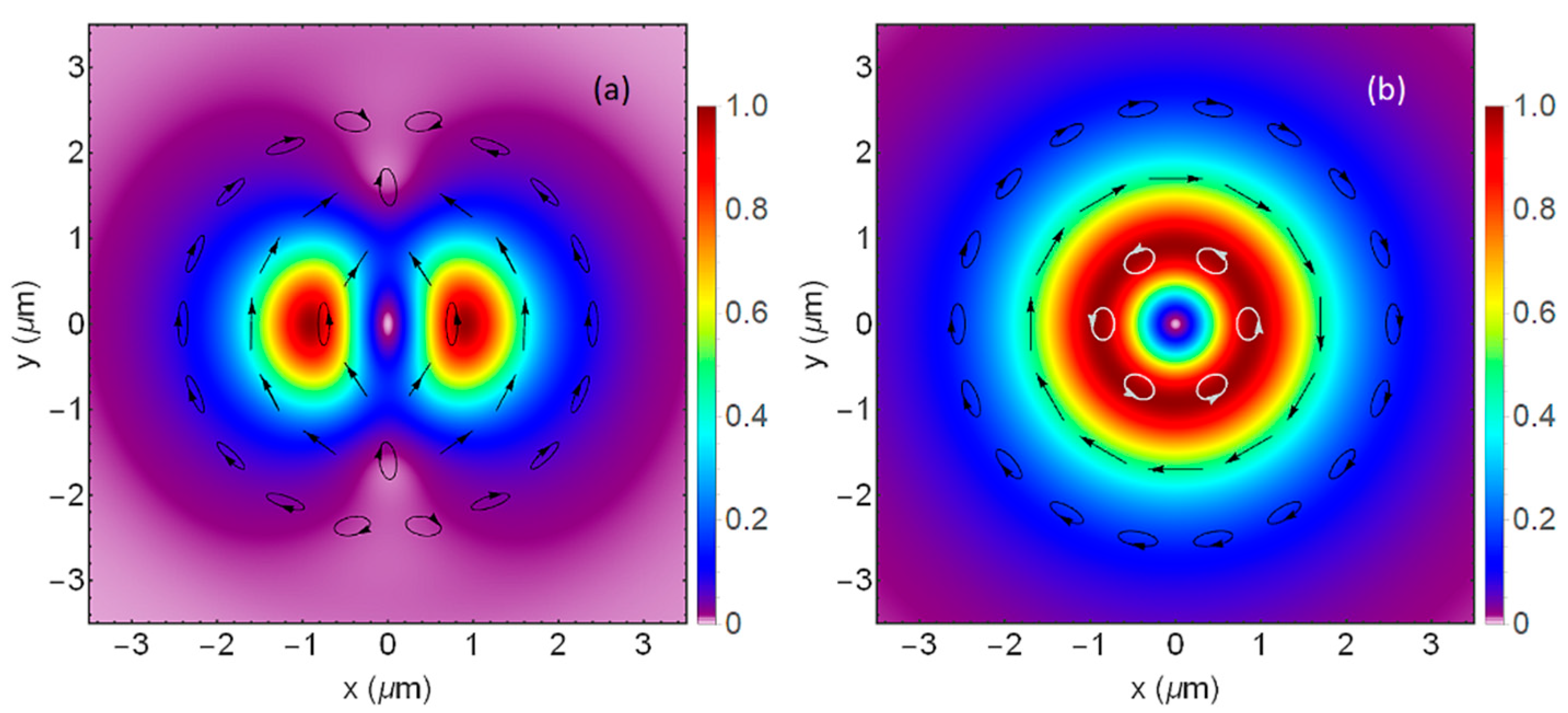 Applsci 10 02313 g005