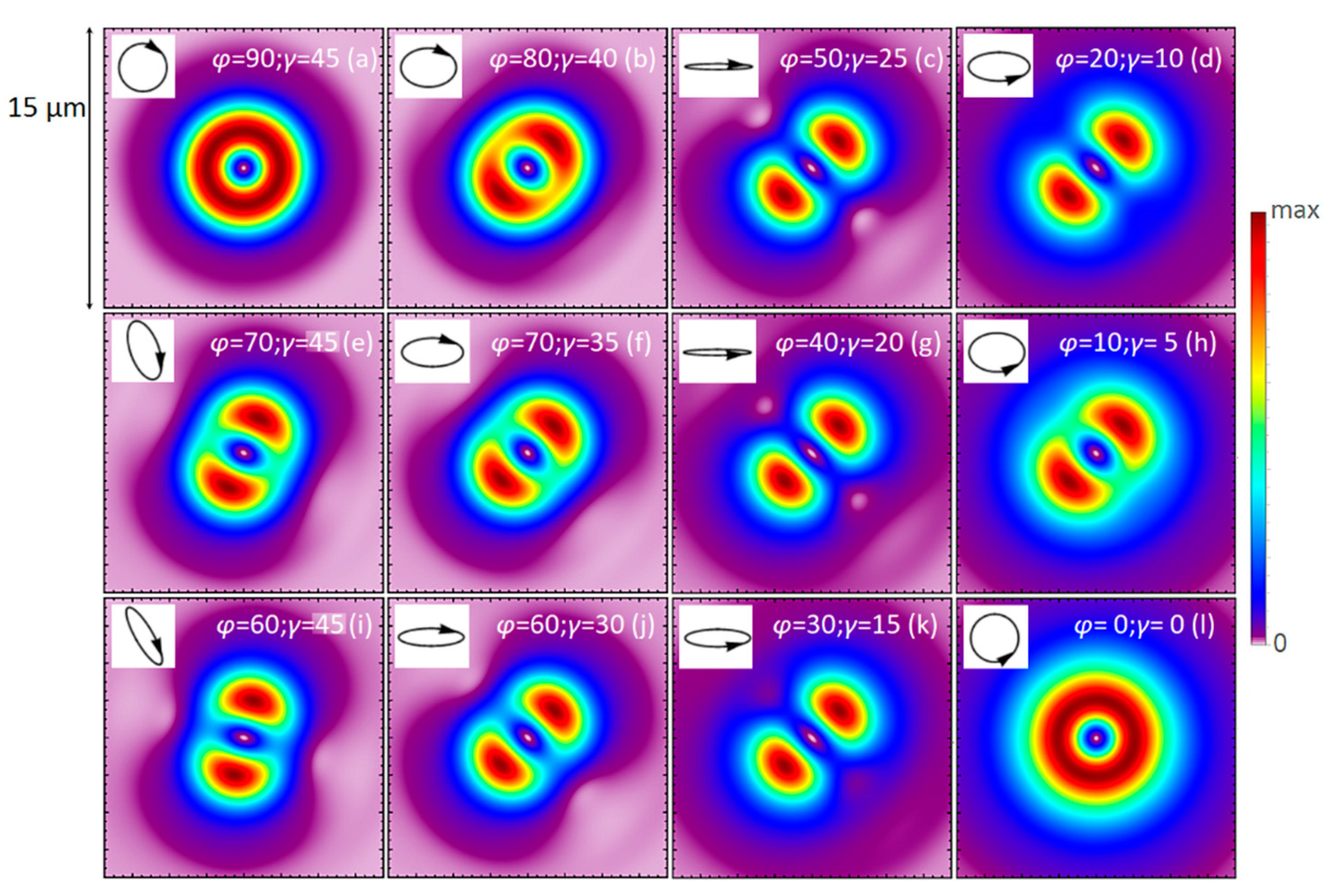 Applied Sciences Free Full Text A Method To Generate Vector Beams With Adjustable Amplitude In The Focal Plane Html Applied Sciences Free Full Text A Method To Generate Vector Beams With Adjustable Amplitude In The Focal Plane Html