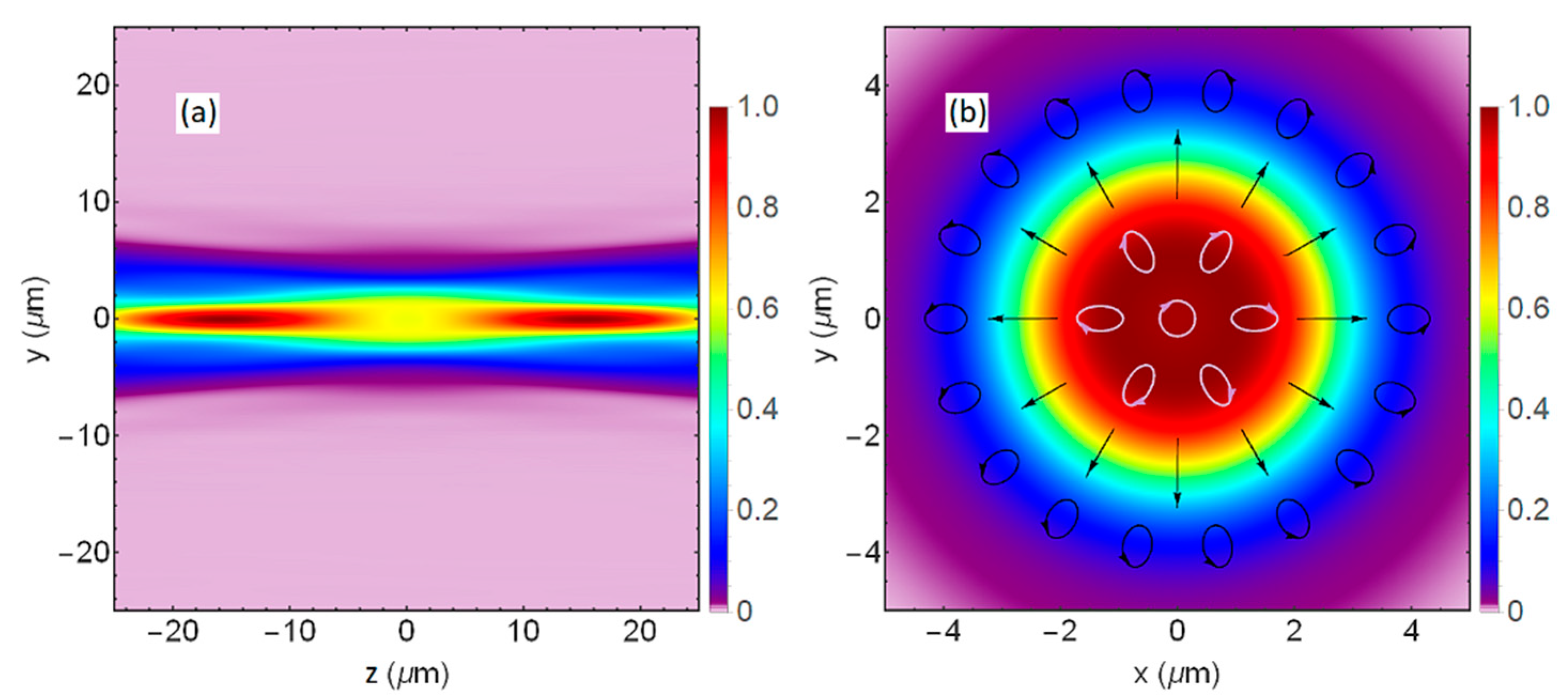 Applsci 10 02313 g008