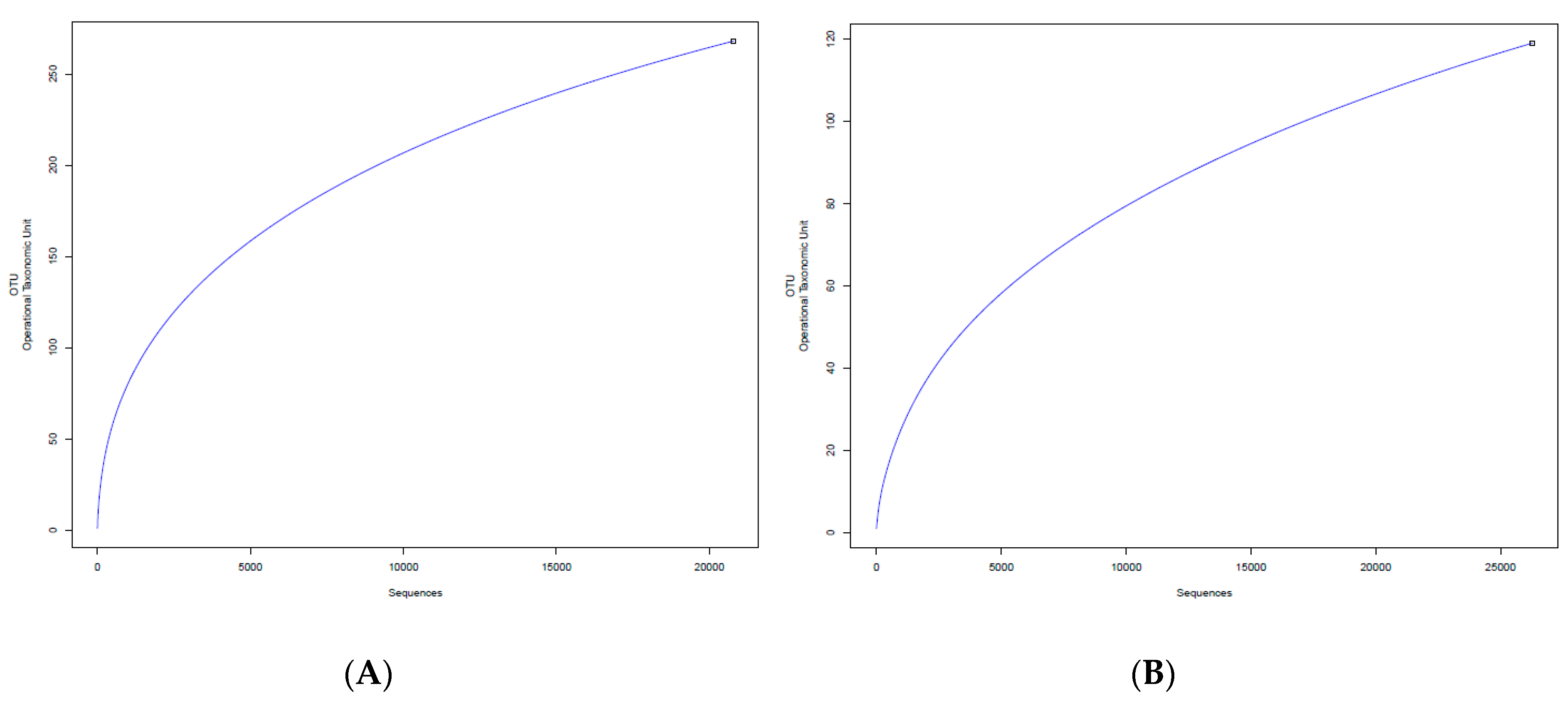 Applsci 10 02314 g001a