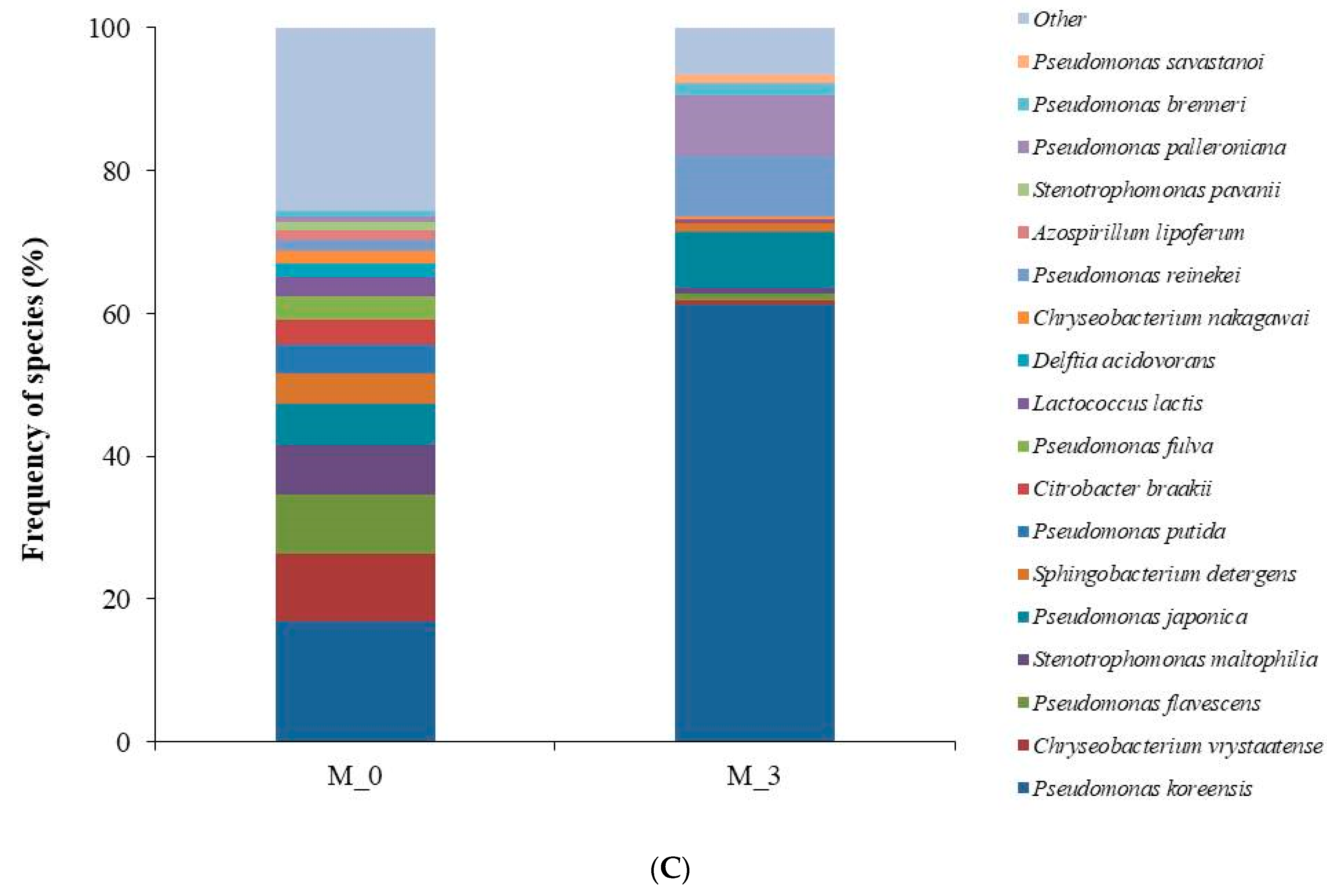 Applsci 10 02314 g002b
